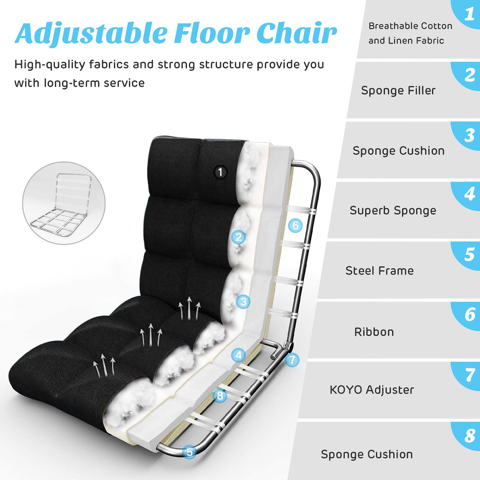 Adjustable Floor Chair

High-quality fabrics and strong structure provide you with long-term service

1. Breathable Cotton and Linen Fabric
2. Sponge Filler
3. Sponge Cushion
4. Superb Sponge
5. Steel Frame
6. Ribbon
7. KOYO Adjuster
8. Sponge Cushion