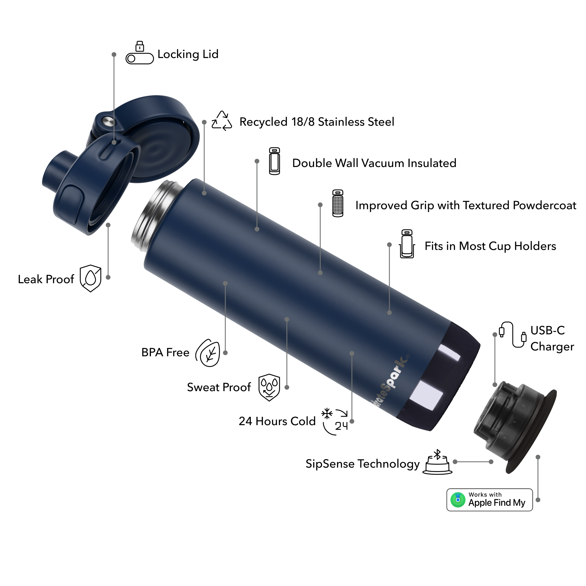 media item thumbnail