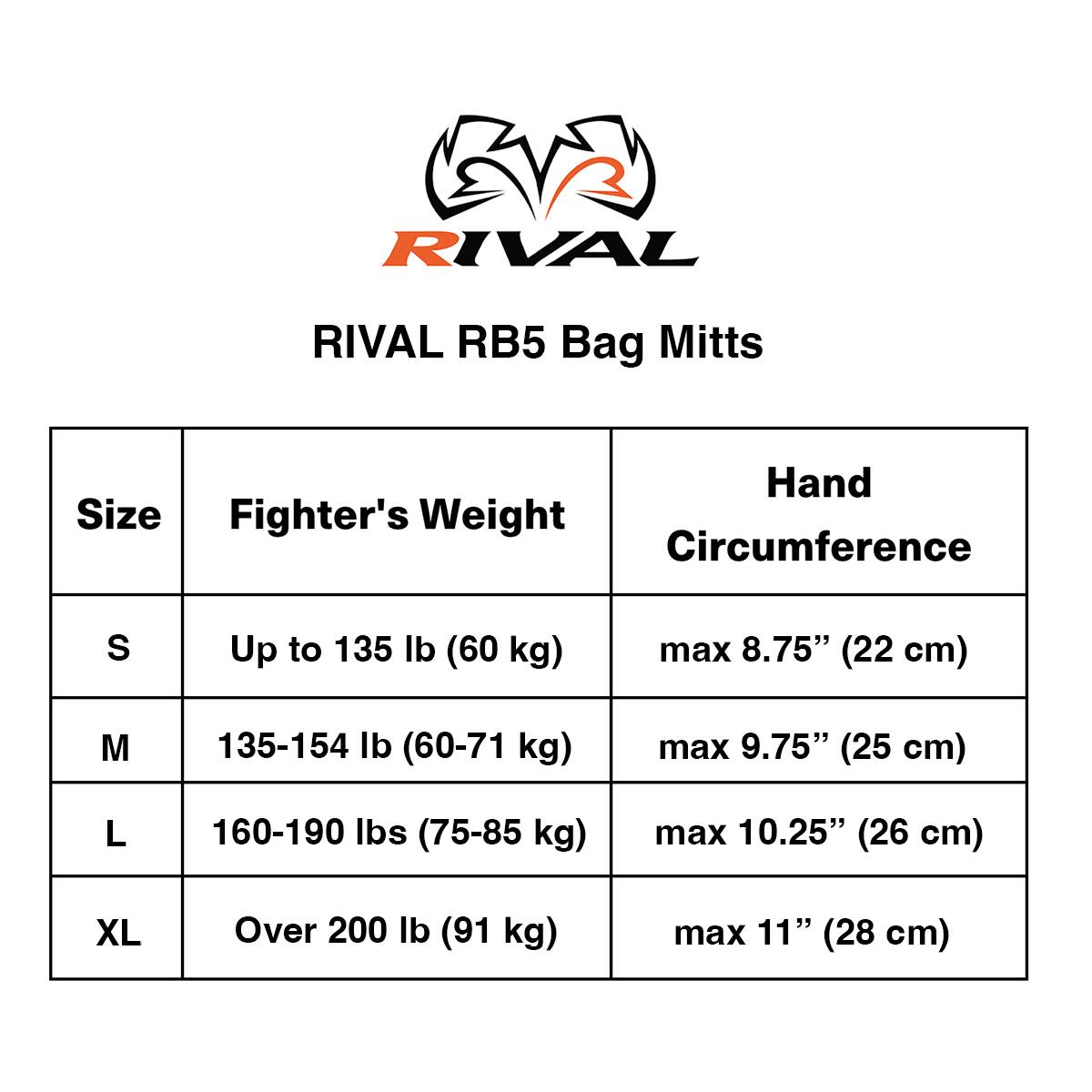 RIVAL RB5 Bag Mitts

| Size | Fighter's Weight | Hand Circumference |
|------|-----------------|-------------------|
| S    | Up to 135 lb (60 kg) | max 8.75" (22 cm)  |
| M    | 135-154 lb (60-71 kg) | max 9.75" (25 cm)  |
| L    | 160-190 lbs (75-85 kg) | max 10.25" (26 cm) |
| XL   | Over 200 lb (91 kg) | max 11" (28 cm)   |