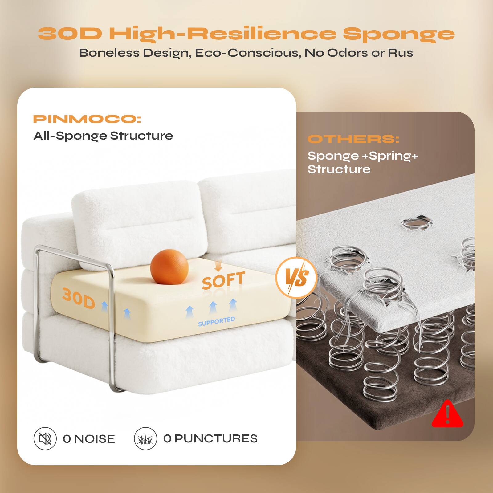 30D High-Resilience Sponge  
Boneless Design, Eco-Conscious, No Odors or Rust  

PINMOCO:  
All-Sponge Structure  

OTHERS:  
Sponge + Spring + Structure  

SOFT SUPPORTED  
VS  

0 NOISE  
0 PUNCTURES