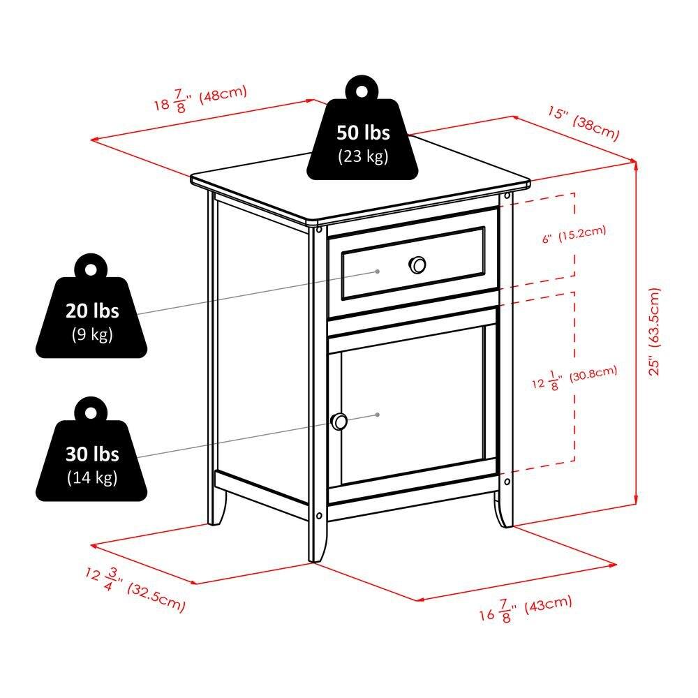 18 ¾" (48cm) 50 lbs (23 kg) 15" (38cm) 6" (15.2cm) 20 lbs (9 kg) 12 1/2" (32.5cm) 12 1/8" (30.8cm) 25" 30 lbs (14 kg) 16 ¾" (43cm)