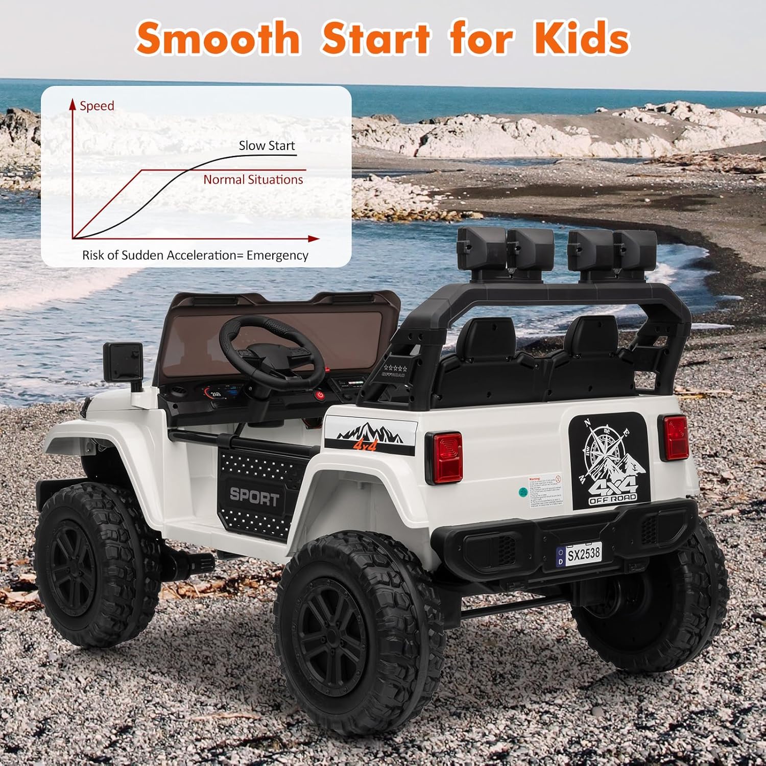 Smooth Start for Kids

Speed
Slow Start
Normal Situations
Risk of Sudden Acceleration = Emergency

M 4ve SPORT 4x4 OFF SX2538