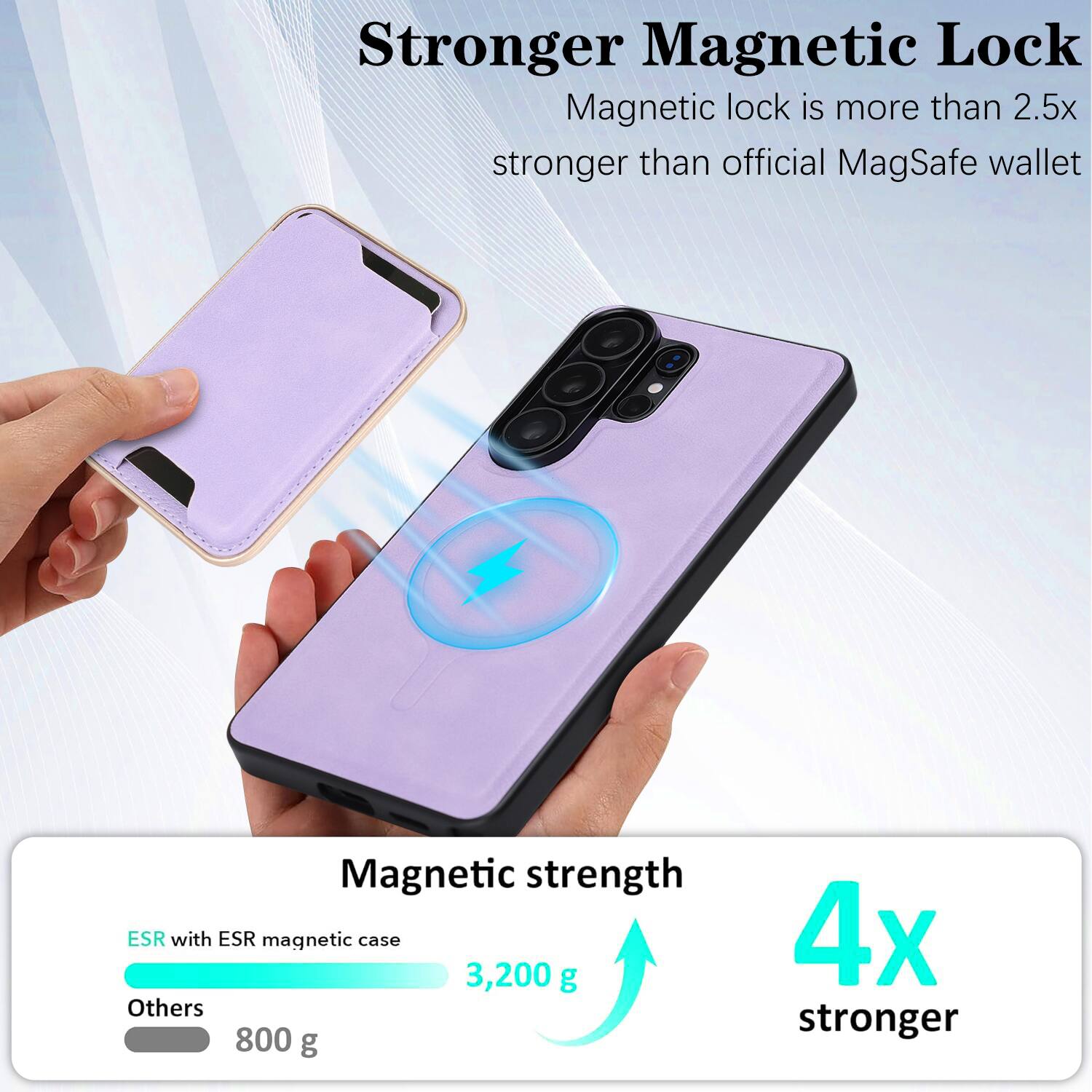 Stronger Magnetic Lock  
Magnetic lock is more than 2.5x stronger than official MagSafe wallet  

Magnetic strength  
ESR with ESR magnetic case: 3,200 g  
Others: 800 g  
4x stronger