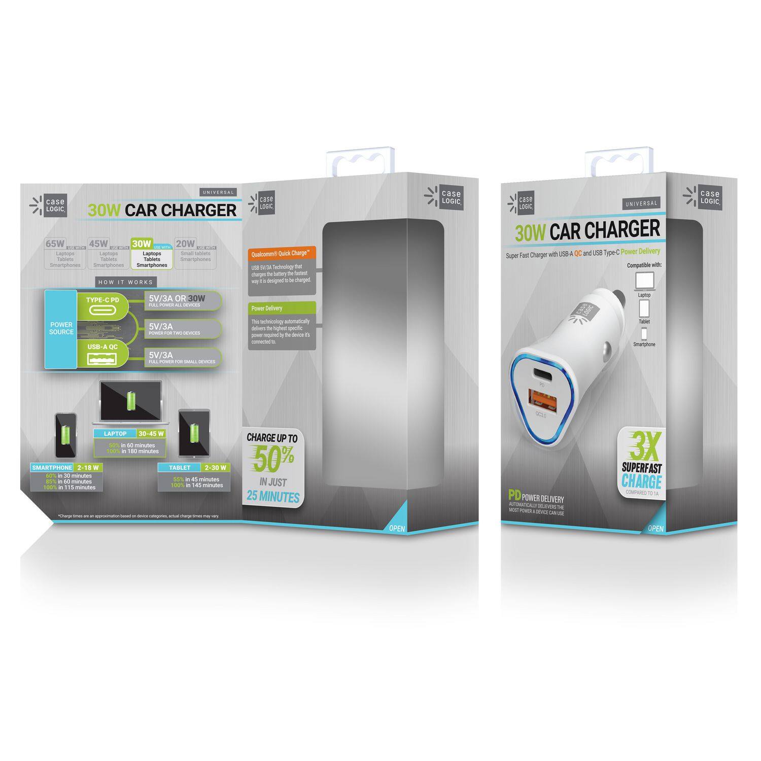 case LOGIC 30W CAR CHARGER

UNIVERSAL

65W
Laptops
Smartphones

45W
Smartphones

30W
Smartphones

20W
Small tablets

QuickCharge
USB-A QC Technology that allows your device to charge faster

HOW IT WORKS

TYPE-C PD
5V/3A OR 30W
5V/3A DEVICES

USB-A QC
5V/3A
FULL POWER FOR SMALL DEVICES

POWER SOURCE

LAPTOP
30-45W
in 100 minutes

SMARTPHONE
2-18W
in 60 minutes
100W, 10000mAh

TABLET
2-30W
in 45 minutes
100W, 10000mAh

CHARGE UP TO
50% IN JUST
25 MINUTES

PD POWER DELIVERY
3X SUPERFAST CHARGE

COMPATIBLE TO USB-A

OPEN