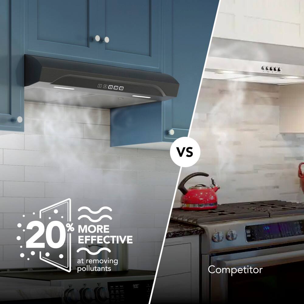 The text on the image is grouped and corrected as follows:

1. O E B vs Competitor:
* O E B: 20% more effective at removing pollutants
* Competitor: 20% more effective at removing pollutants

This comparison highlights the difference between the two options, emphasizing that the O E B option is 20% more effective at removing pollutants than the competitor's product.