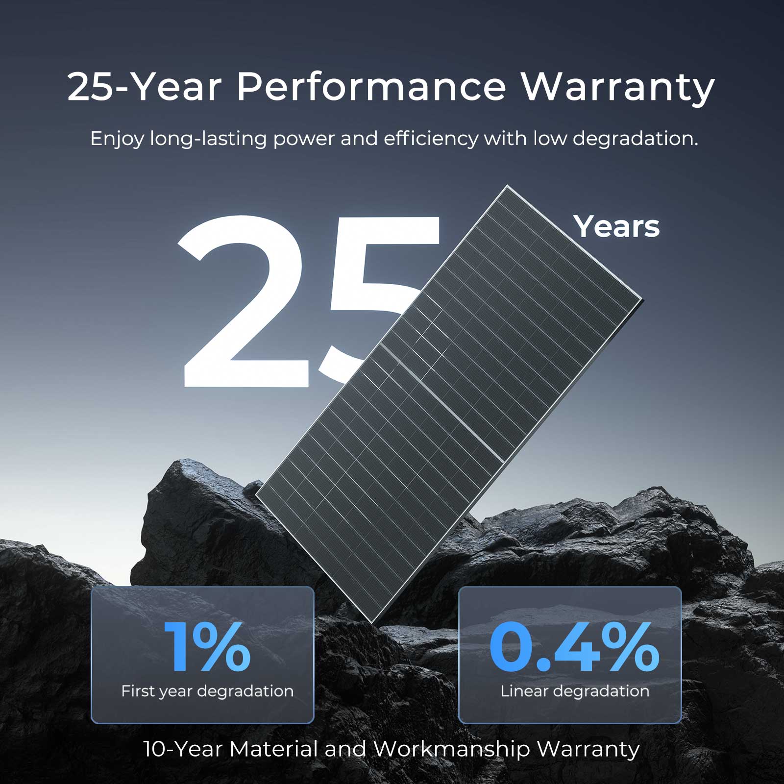 25-Year Performance Warranty
Enjoy long-lasting power and efficiency with low degradation.
Years 25
1% First year degradation
0.4% Linear degradation
10-Year Material and Workmanship Warranty