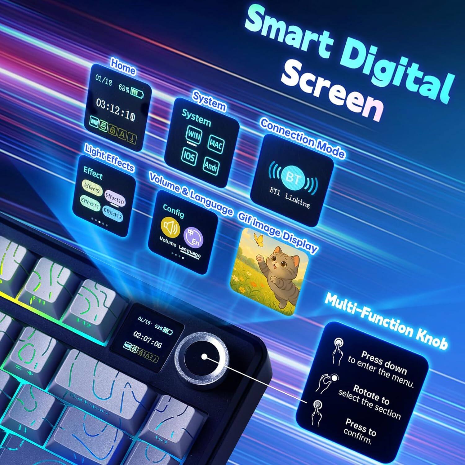 Sure, here is the corrected and grouped text from the image:

---

**Smart Digital Screen**

**Home**
- 01/18
- 68%
- 03:12:10

**System**
- WIN
- MAC
- iOS
- Android

**Connection Mode**
- BT
- BT Linking

**Light Effects**
- Effect
  - Effect1
  - Effect10
  - Effect11
  - Effect12

**Volume & Language**
- Volume
- Language

**Config**
- Gif Image Display

**Multi-Function Knob**
- Press down to enter the menu.
- Rotate to select the section.
- Press to confirm.

**01/16**
- 69%
- 02:07:06

---

This text is organized to reflect the layout and content of the image.