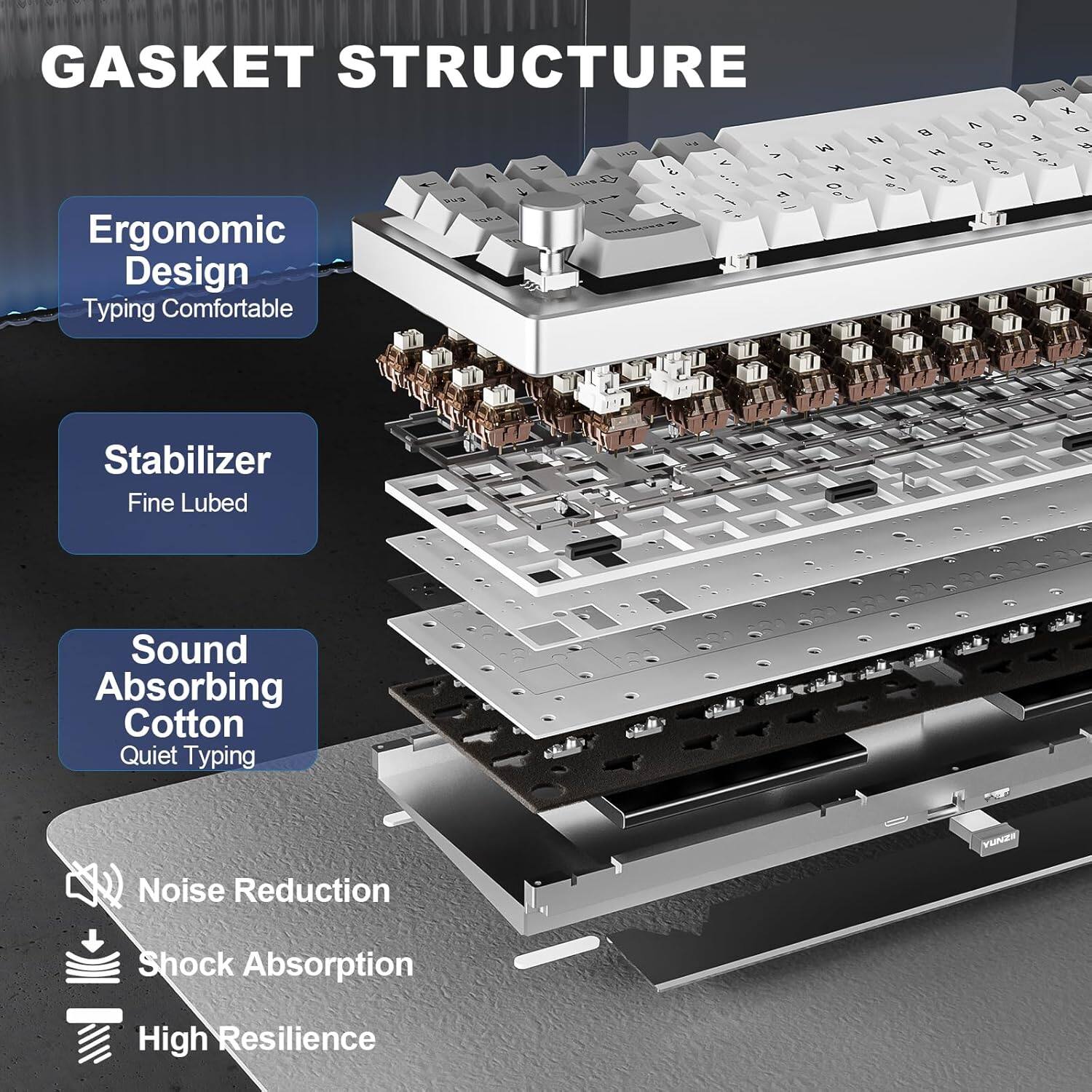 Gasket Structure

- Ergonomic Design
- Typing Comfortable
- Stabilizer
- Fine Lubed
- Sound Absorbing Cotton
- Quiet Typing
- Noise Reduction
- Shock Absorption
- High Resilience