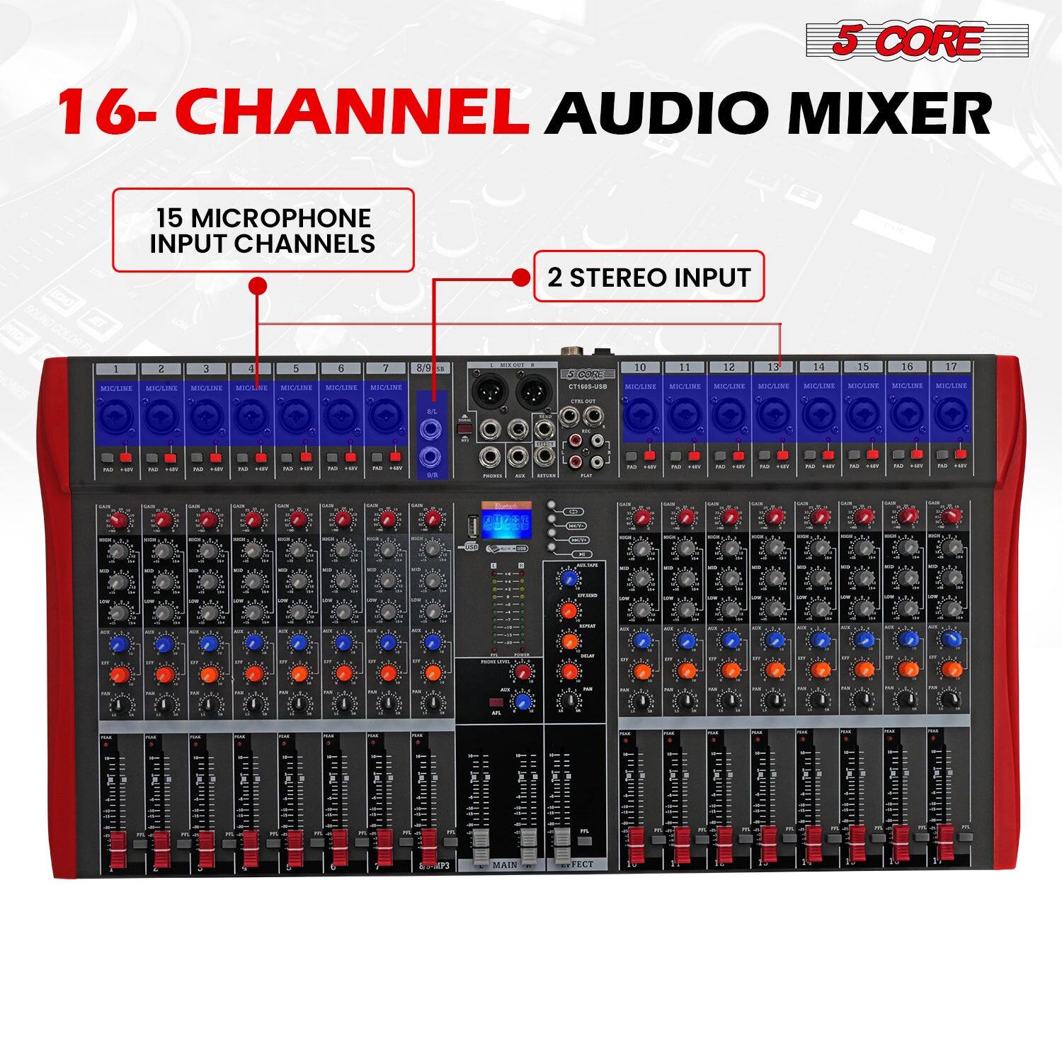 5 CORE  
16-CHANNEL AUDIO MIXER  

15 MICROPHONE INPUT CHANNELS  
2 STEREO INPUT