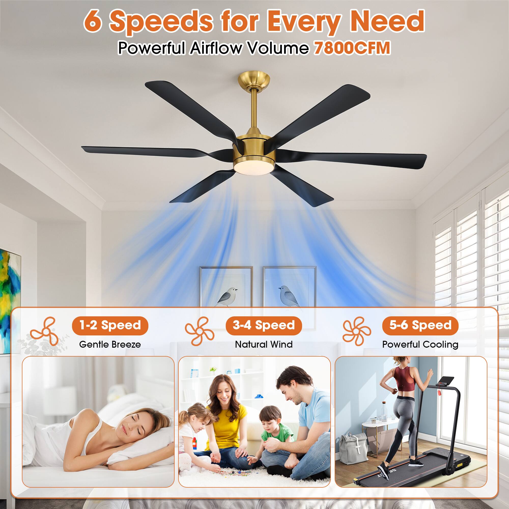 6 Speeds for Every Need  
Powerful Airflow Volume 7800CFM  

1-2 Speed Gentle Breeze  
3-4 Speed Natural Wind  
5-6 Speed Powerful Cooling