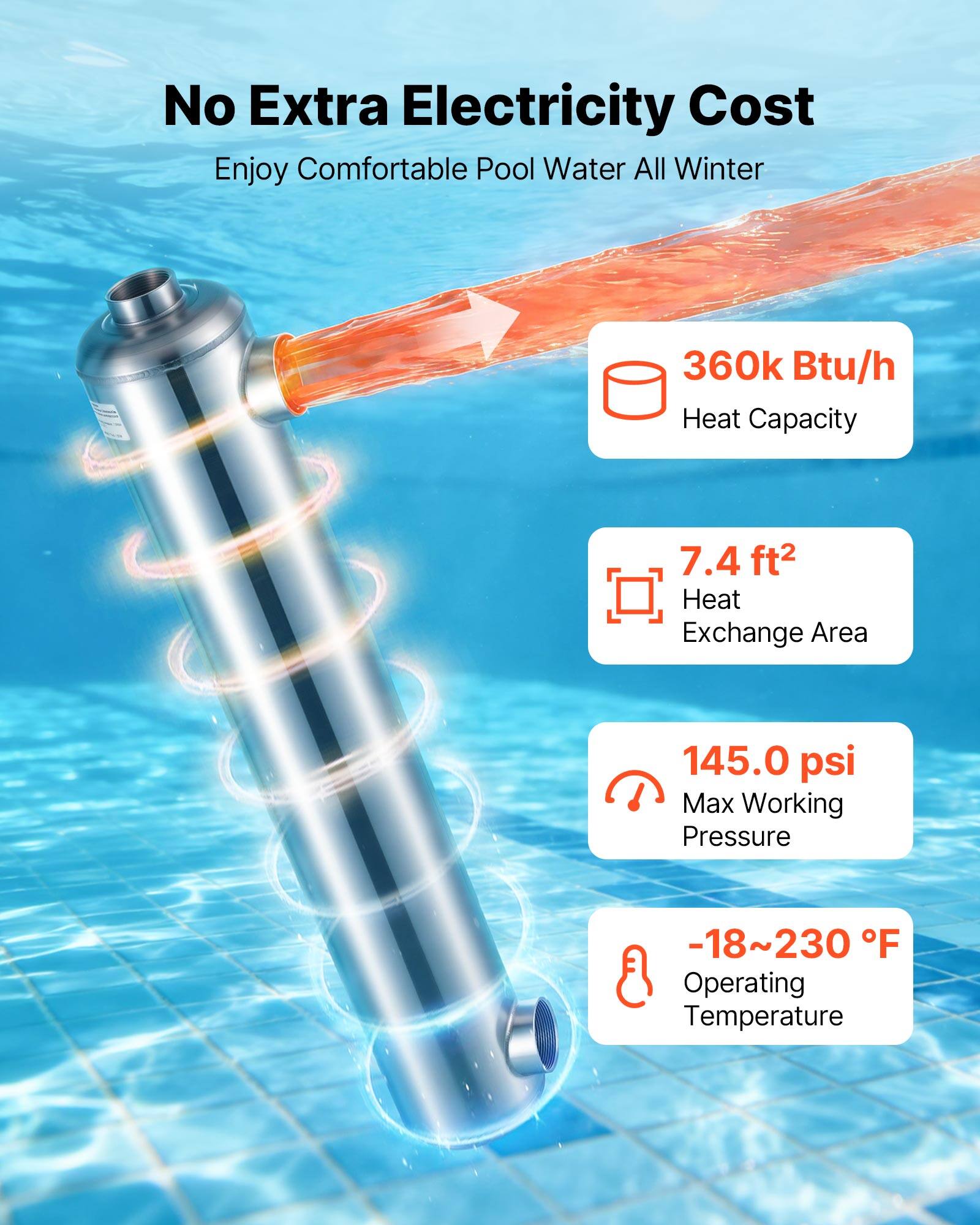 No Extra Electricity Cost  
Enjoy Comfortable Pool Water All Winter  

360k Btu/h Heat Capacity  
7.4 ft² Heat Exchange Area  
145.0 psi Max Working Pressure  
-18~230 °F Operating Temperature