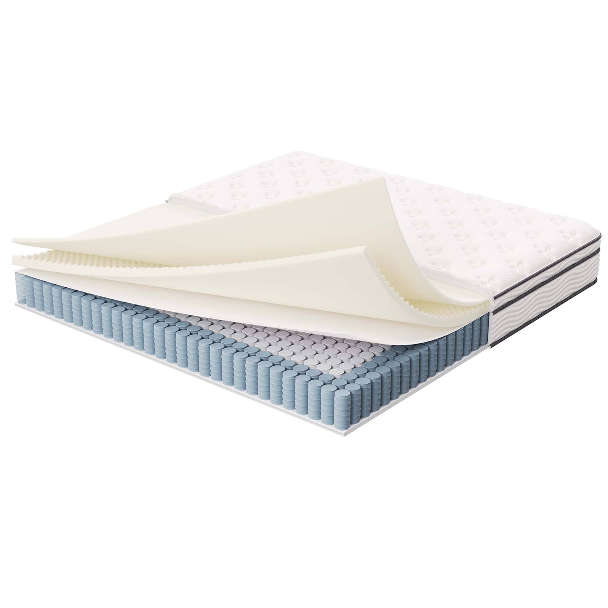Alt View 5. Modway - Jenna 10" Innerspring and Foam King Mattress by Modway - White.