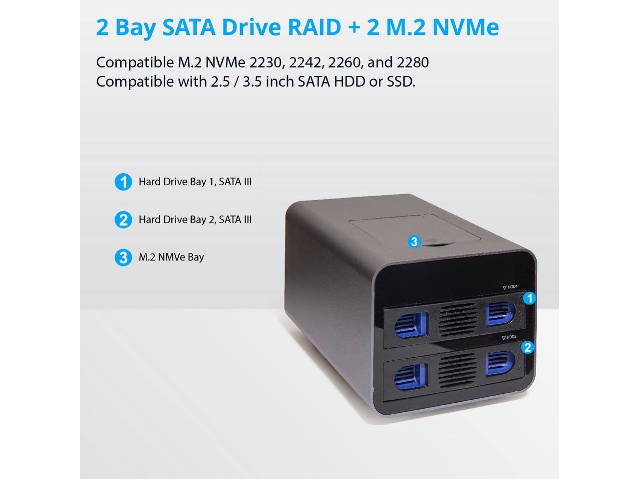 2 Bay SATA Drive RAID + 2 M.2 NVMe  
Compatible M.2 NVMe 2230, 2242, 2260, and 2280  
Compatible with 2.5 / 3.5 inch SATA HDD or SSD.  

1. Hard Drive Bay 1, SATA III  
2. Hard Drive Bay 2, SATA III  
3. M.2 NVMe Bay  

HD1  
HD2