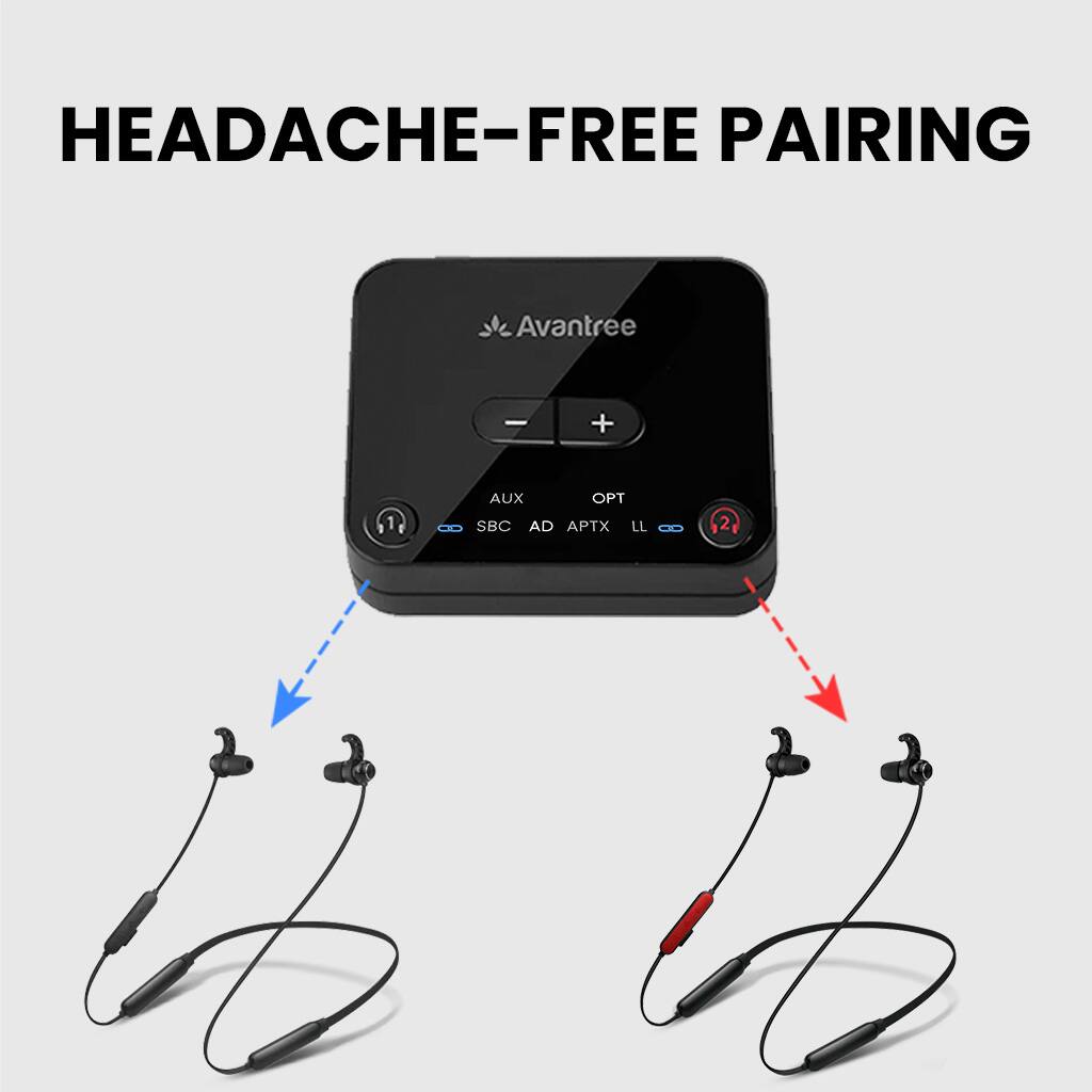 Alt View 1. Avantree - HT41866-Q - Wireless Earbuds for TV Listening (Set of 2), 20H Neckband Headphones with Bluetooth Transmitter.