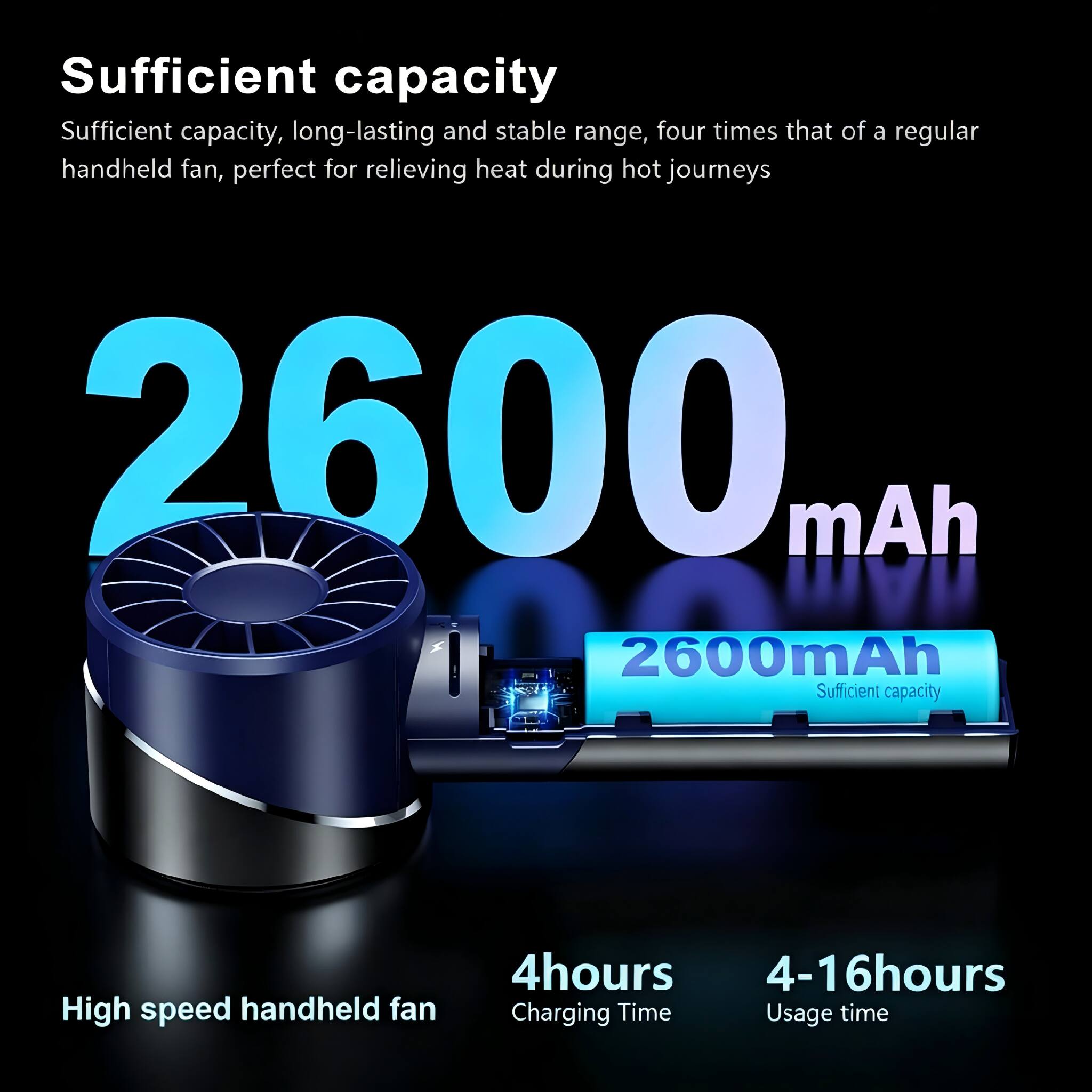 Sufficient capacity, long-lasting and stable range, four times that of a regular handheld fan, perfect for relieving heat during hot journeys

2600 mAh

High speed handheld fan

4 hours Charging Time

4-16 hours Usage time