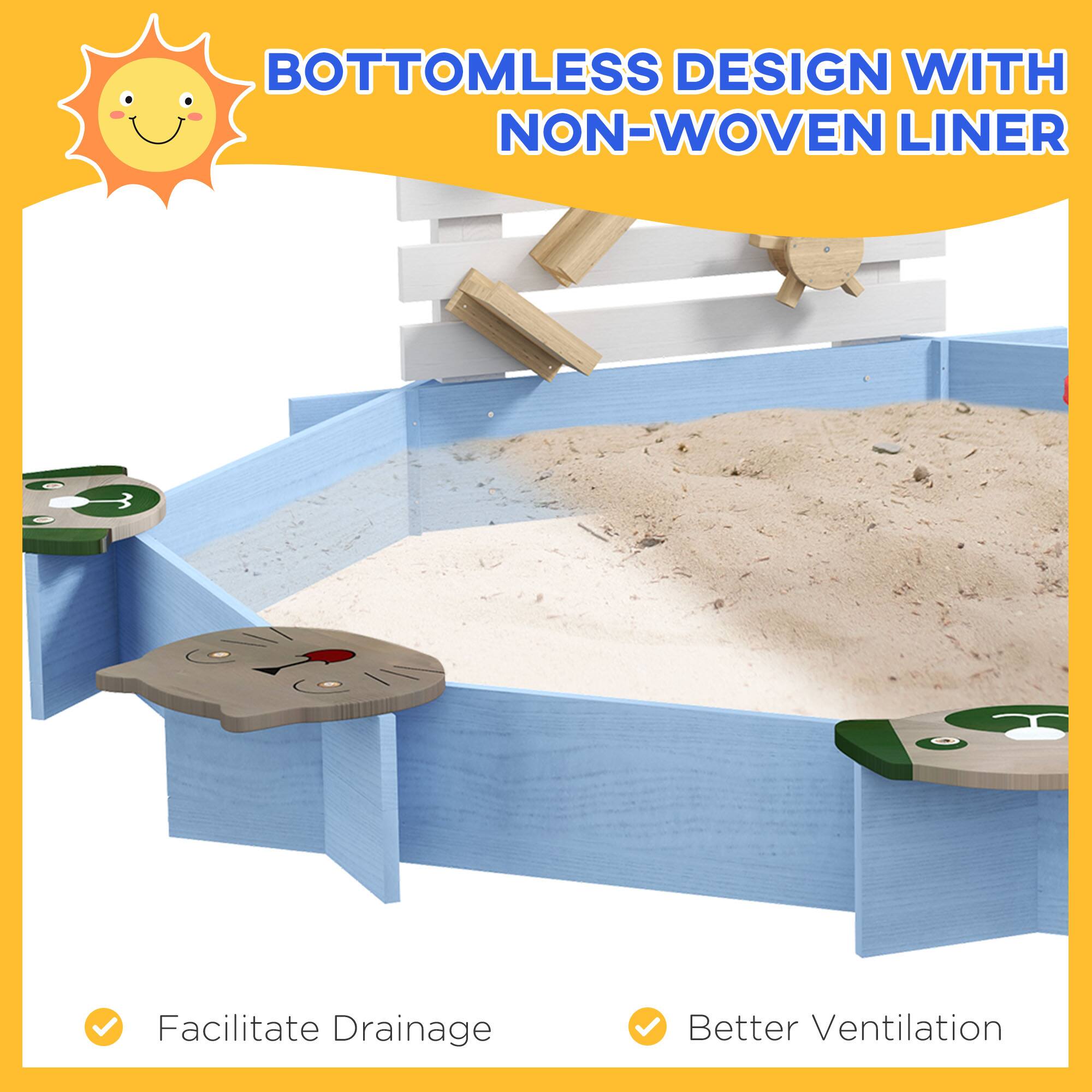 BOTTOMLESS DESIGN WITH NON-WOVEN LINER

- Facilitate Drainage
- Better Ventilation