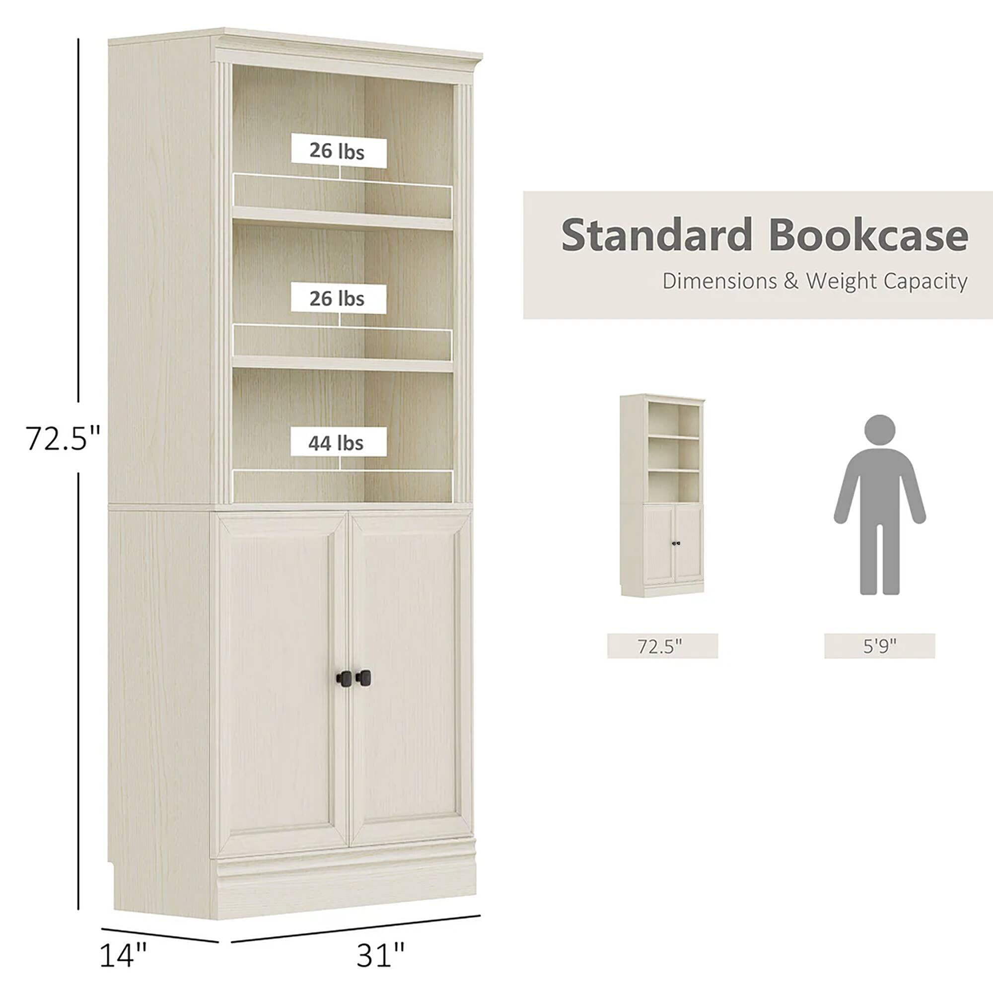 Standard Bookcase  
Dimensions & Weight Capacity  

72.5"  
14"  
31"  

26 lbs  
26 lbs  
44 lbs  

72.5"  
5'9"