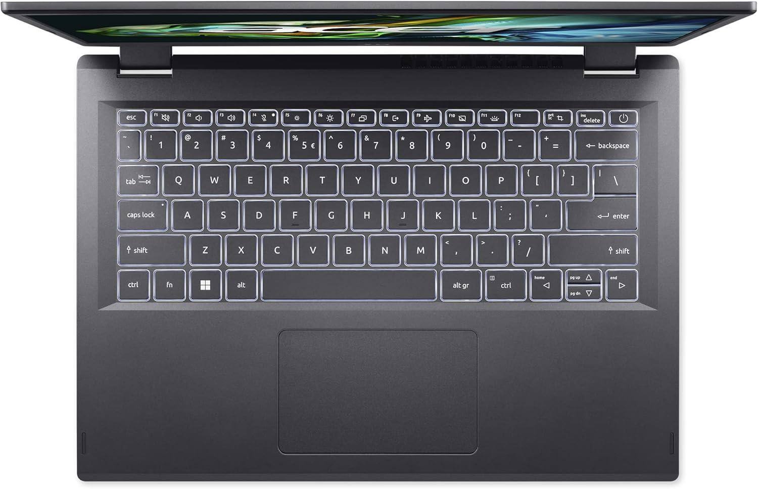 esc i $25 12 4 1 M 8 IS Is IT N  F9 to F11 P12 i delete - . ! 1 0 2 # 3 $ 4 % 5  6 & 7 * 8 ( 9 ) 0 I - + = backspace  tab  Q W E R T Y U I o P  [ } ] I / caps lock A S D F G H J K L : : I enter shift Z X C V  N M V I V ? /  shift ctrl fn alt alt gr  ctrl home pg up pg dn