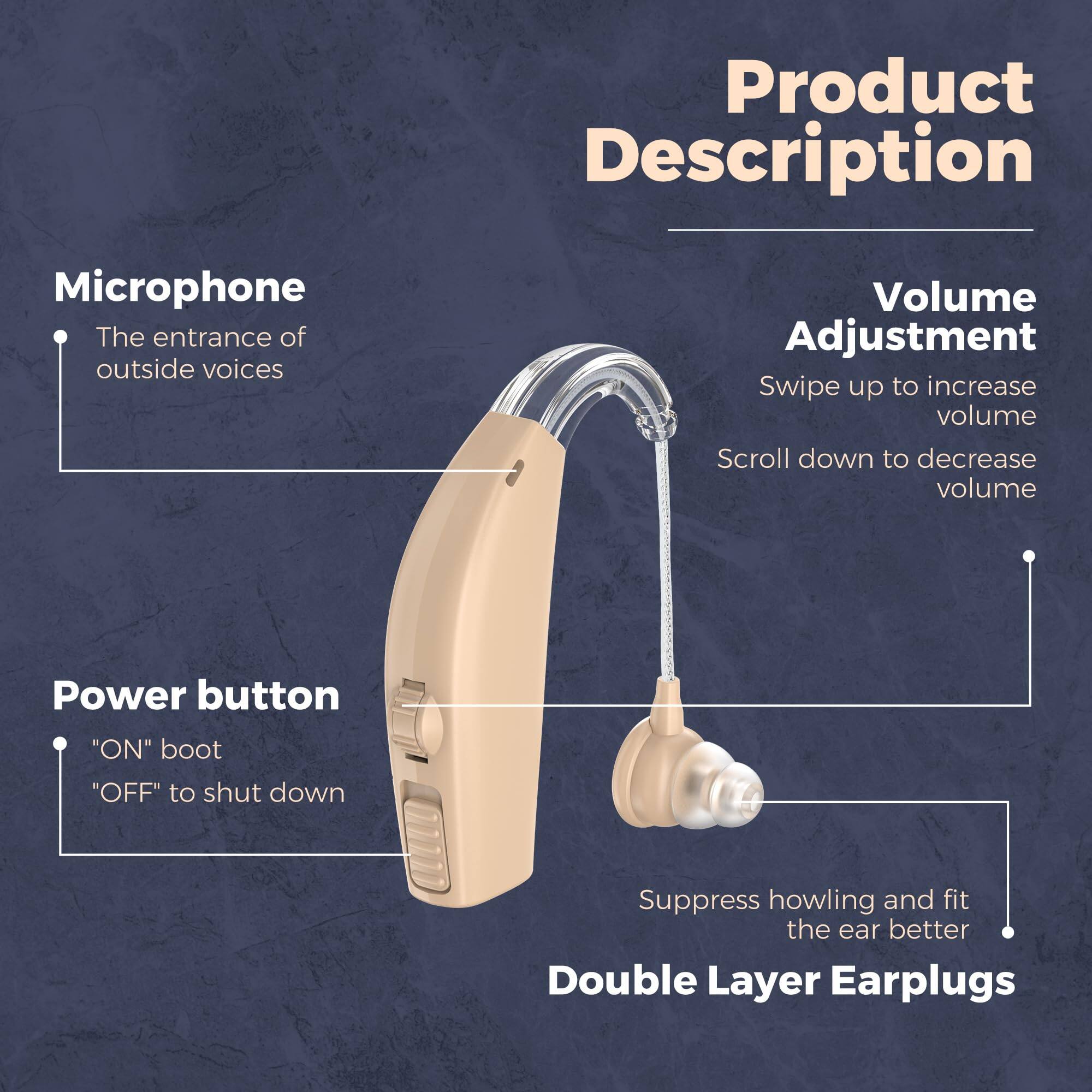 **Product Description**

- **Microphone**
  - The entrance of outside voices

- **Power button**
  - "ON" boot
  - "OFF" to shut down

- **Volume Adjustment**
  - Swipe up to increase volume
  - Scroll down to decrease volume

- **Double Layer Earplugs**
  - Suppress howling and fit the ear better