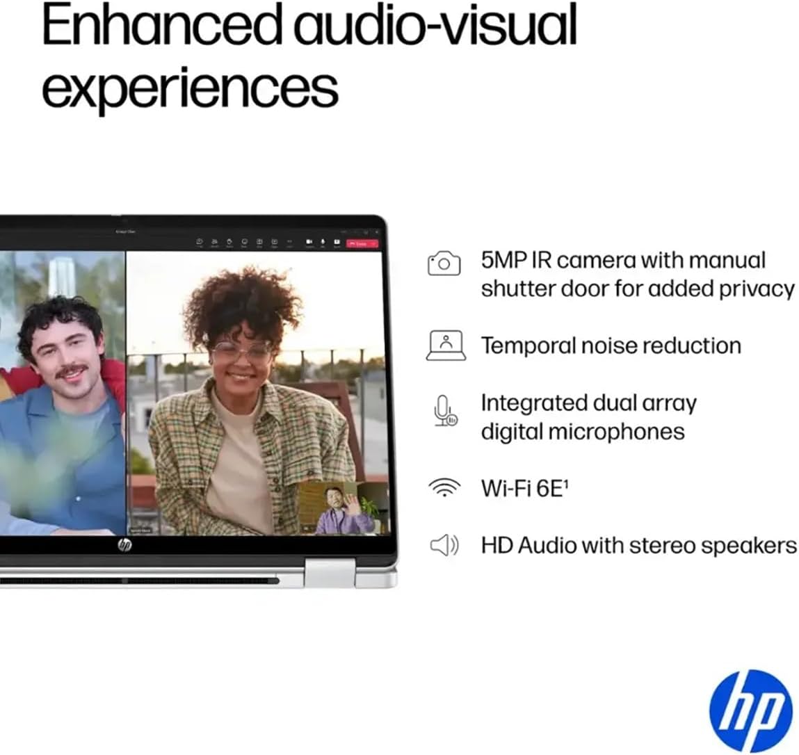 Enhanced audio-visual experiences

- 5MP IR camera with manual shutter door for added privacy
- Temporal noise reduction
- Integrated dual array digital microphones
- Wi-Fi 6E
- HD Audio with stereo speakers