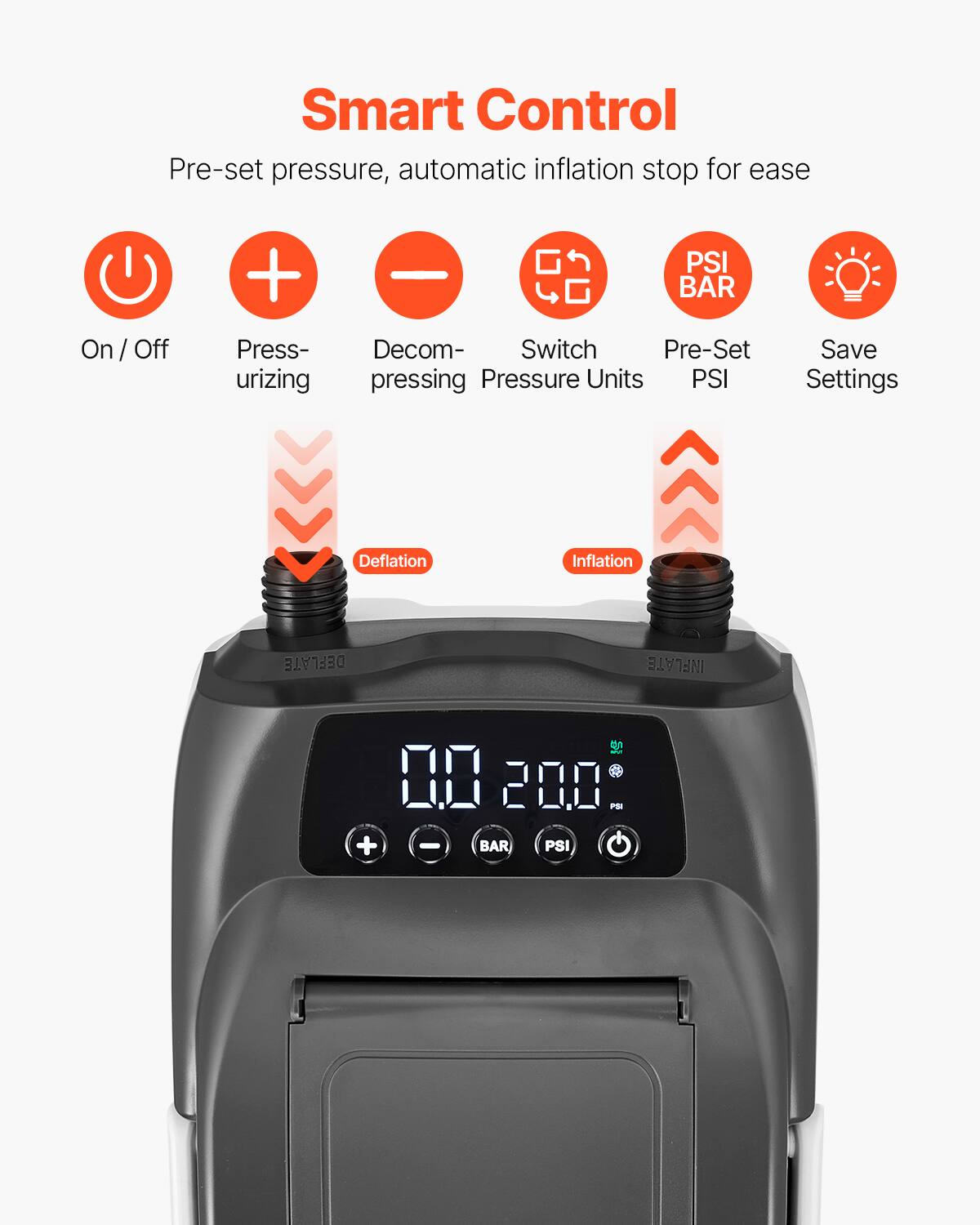Smart Control  
Pre-set pressure, automatic inflation stop for ease  

- On / Off  
- Pressurizing  
- Decompressing  
- Switch Pressure Units  
- Pre-Set PSI  
- Save Settings  

Deflation  
Inflation  

0.0 200  
PSI BAR