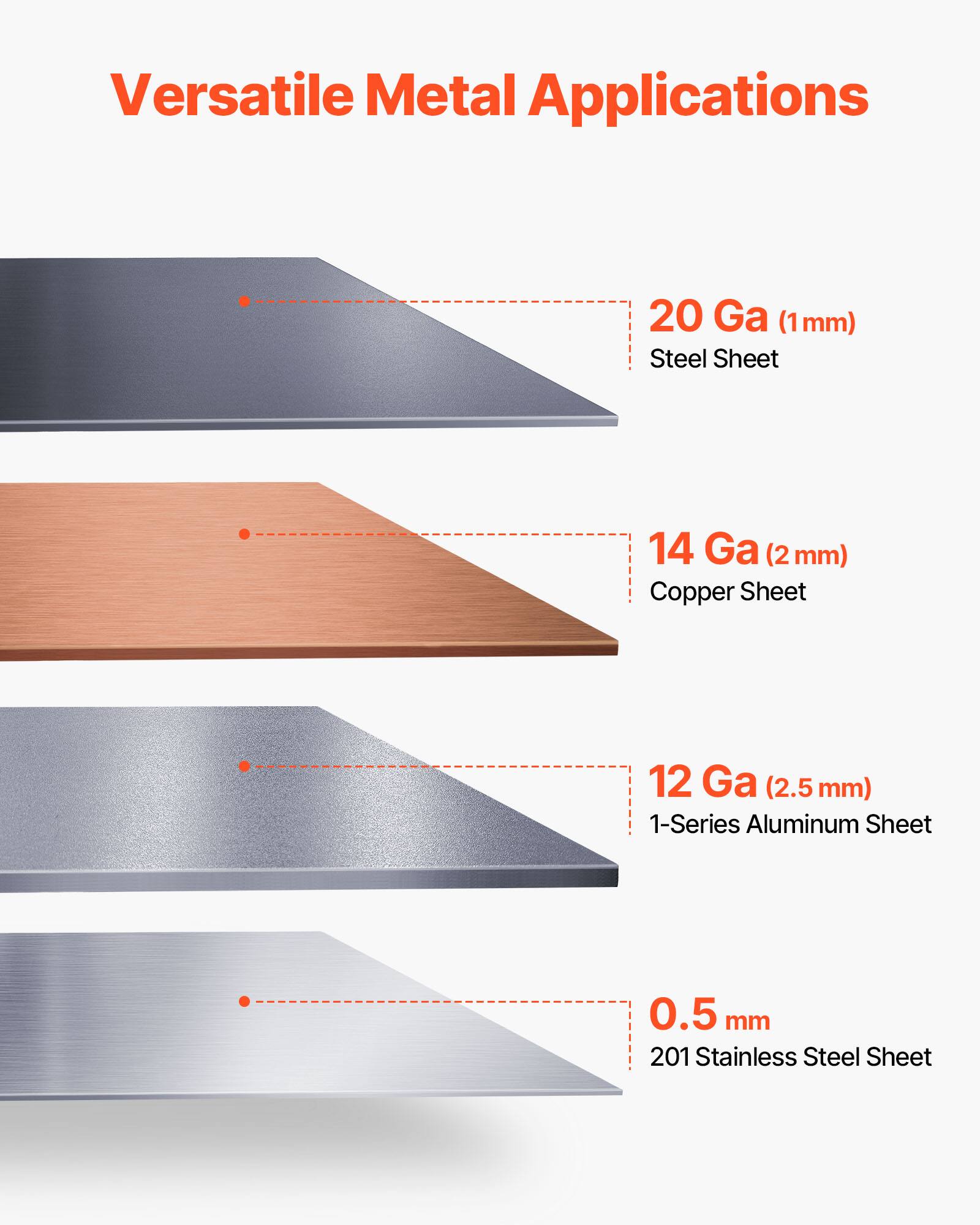 Versatile Metal Applications

- 20 Ga (1mm) Steel Sheet
- 14 Ga (2 mm) Copper Sheet
- 12 Ga (2.5 mm) 1-Series Aluminum Sheet
- 0.5 mm 201 Stainless Steel Sheet