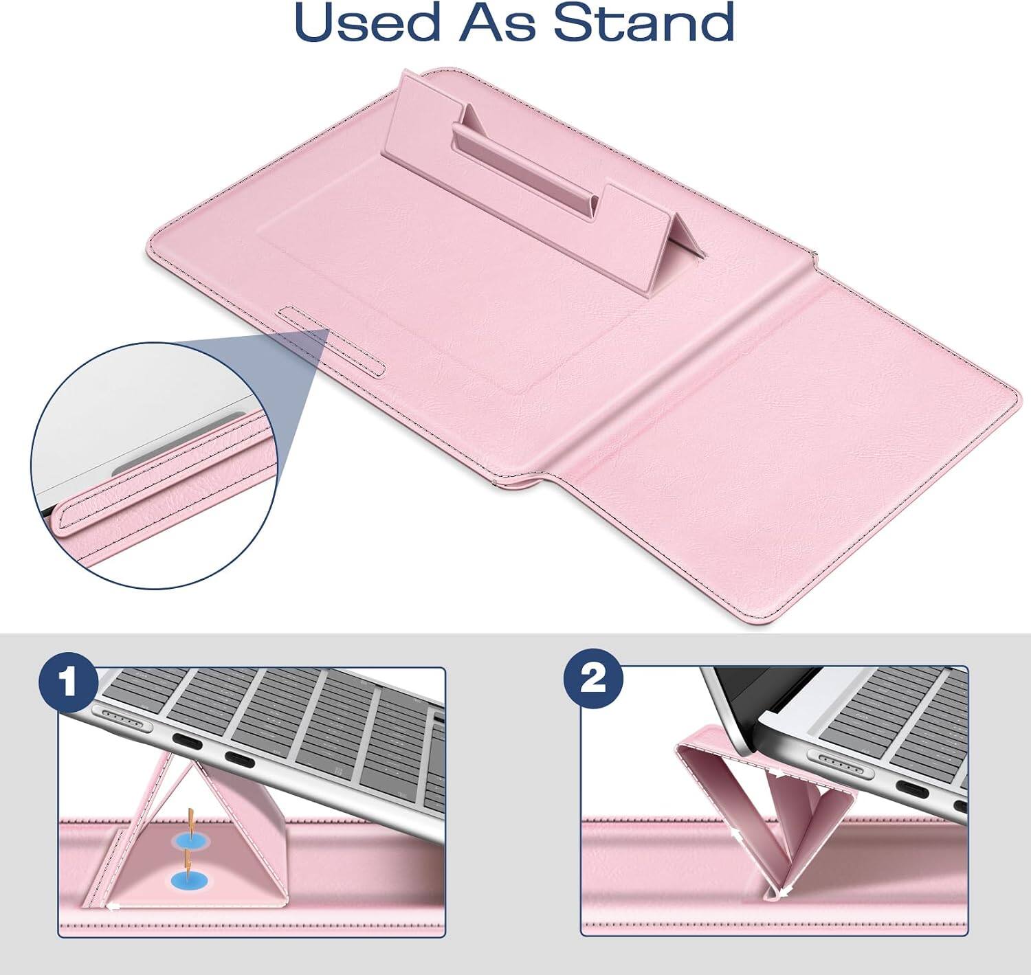 Used As Stand

1

2