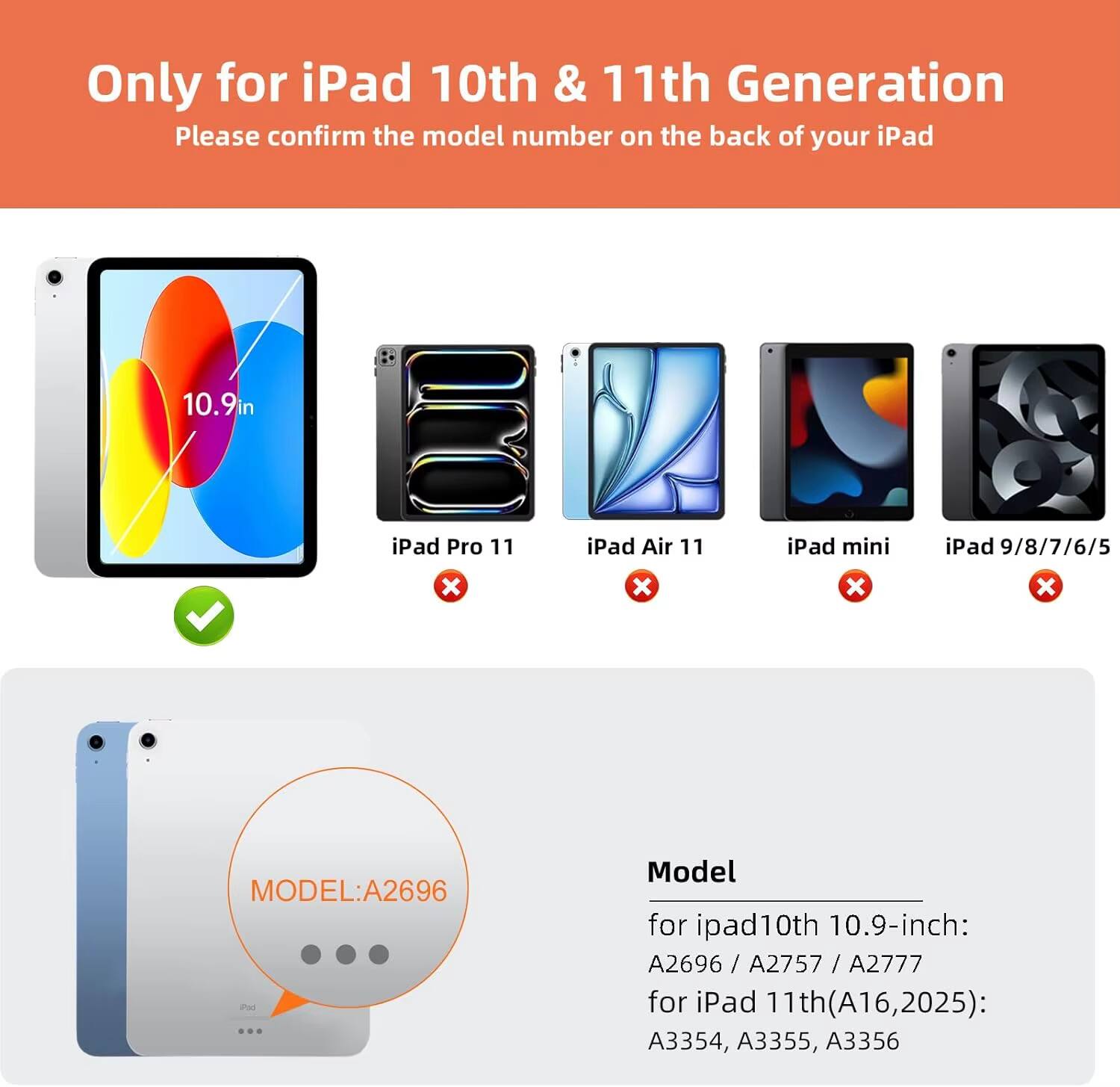 Only for iPad 10th & 11th Generation  
Please confirm the model number on the back of your iPad

10.9in iPad Pro 11  
iPad Air 11  
iPad mini  
iPad 9/8/7/6/5  

MODEL: A2696  

Model  
for iPad 10th 10.9-inch:  
A2696 / A2757 / A2777  

for iPad 11th (A16, 2025):  
A3354, A3355, A3356