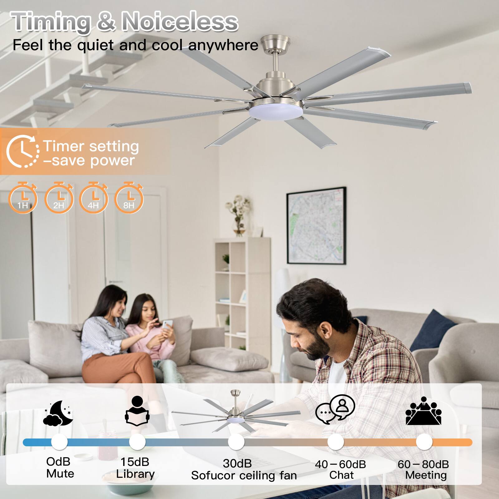 Timing & Noiseless  
Feel the quiet and cool anywhere  

Timer setting  
-save power  
1H 2H 4H 8H  

OdB Mute  
15dB Library  
30dB Sofucor ceiling fan  
40-60dB Chat  
60-80dB Meeting