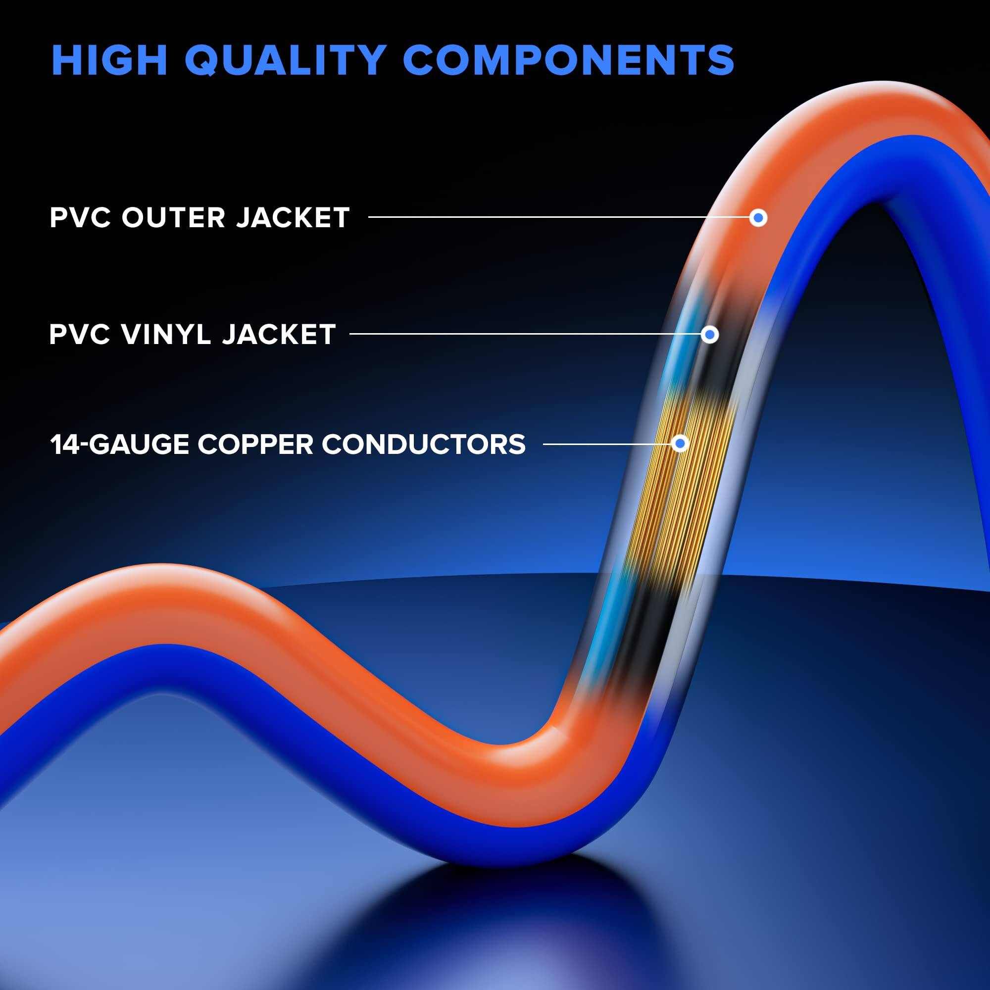 HIGH QUALITY COMPONENTS

- PVC OUTER JACKET
- PVC VINYL JACKET
- 14-GAUGE COPPER CONDUCTORS