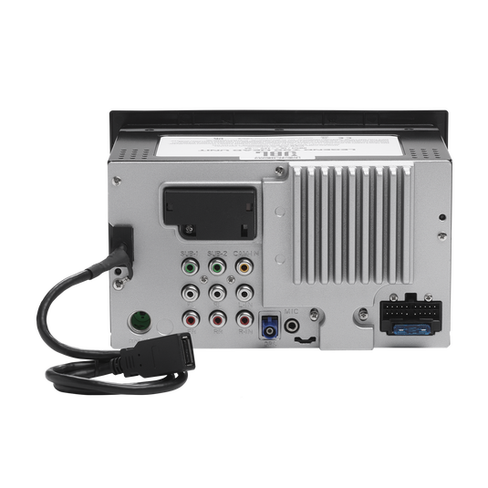 Sure, here is the corrected and grouped text:

- SUP-1
- SUP-2
- CAMHN
- LOIN
- MIC
- Ri
- R-IN