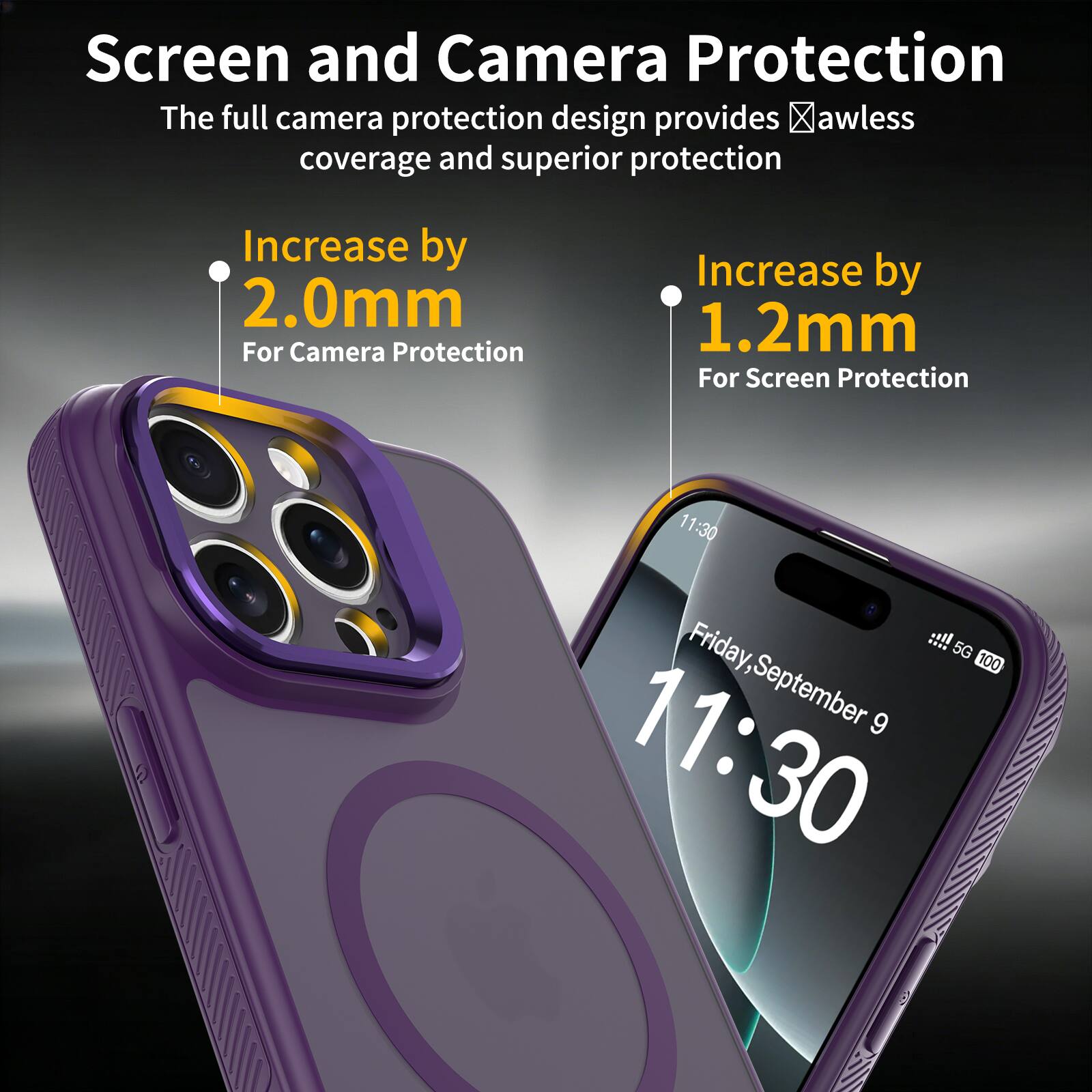 Screen and Camera Protection  
The full camera protection design provides flawless coverage and superior protection  

Increase by 2.0mm  
For Camera Protection  

Increase by 1.2mm  
For Screen Protection  

11:30  
Friday, September 9