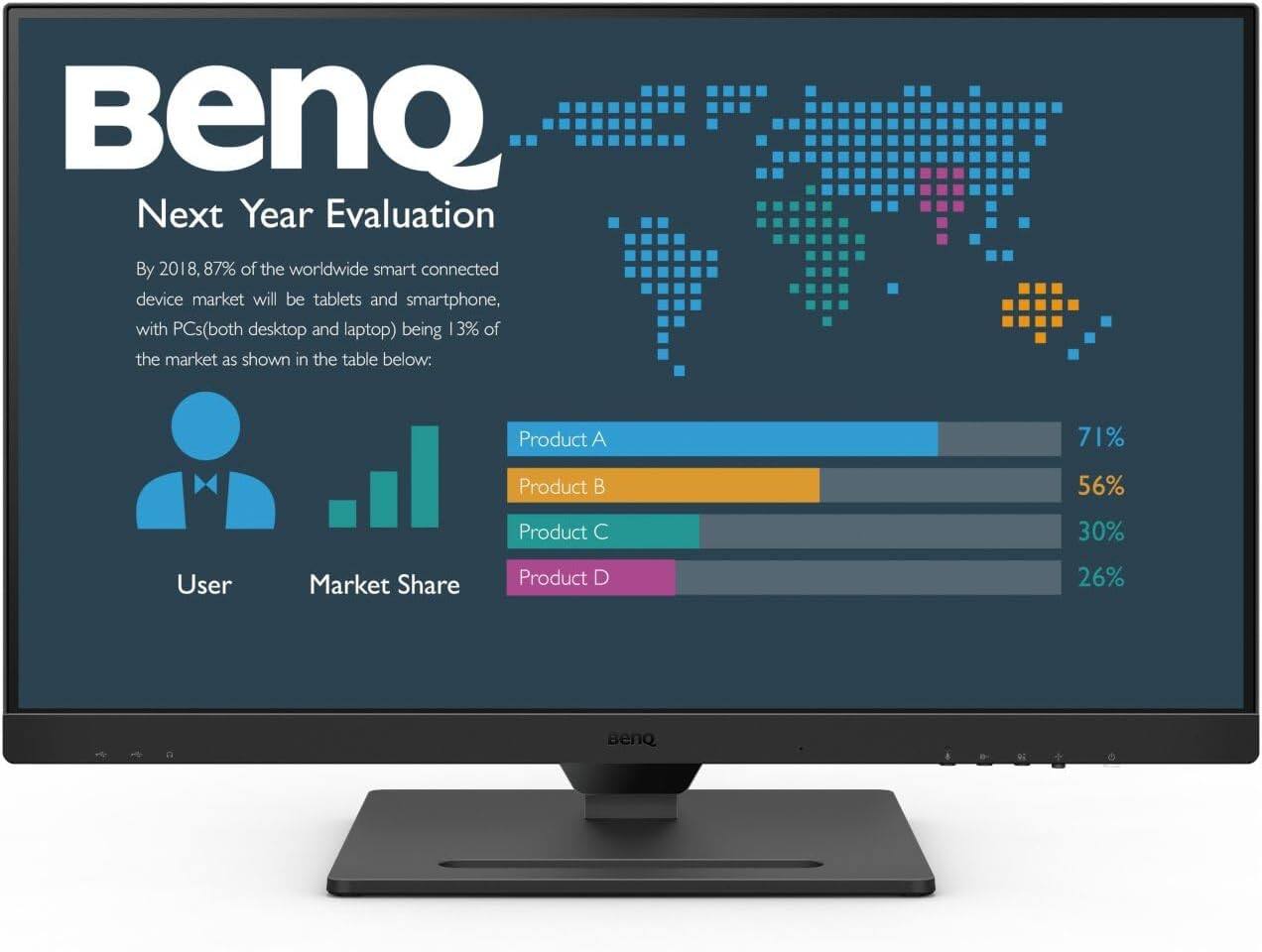 BENQ Next Year Evaluation

By 2018, 87% of the worldwide smart connected device market will be tablets and smartphones, with PCs (both desktop and laptop) being 13% of the market as shown in the table below:

Product A: 71%
Product B: 56%
Product C: 30%
Product D: 26%