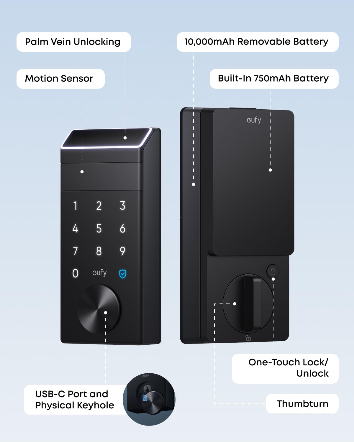- Palm Vein Unlocking
- Motion Sensor
- 10,000mAh Removable Battery
- Built-In 750mAh Battery
- One-Touch Lock/Unlock
- USB-C Port and Physical Keyhole
- Thumbturn
