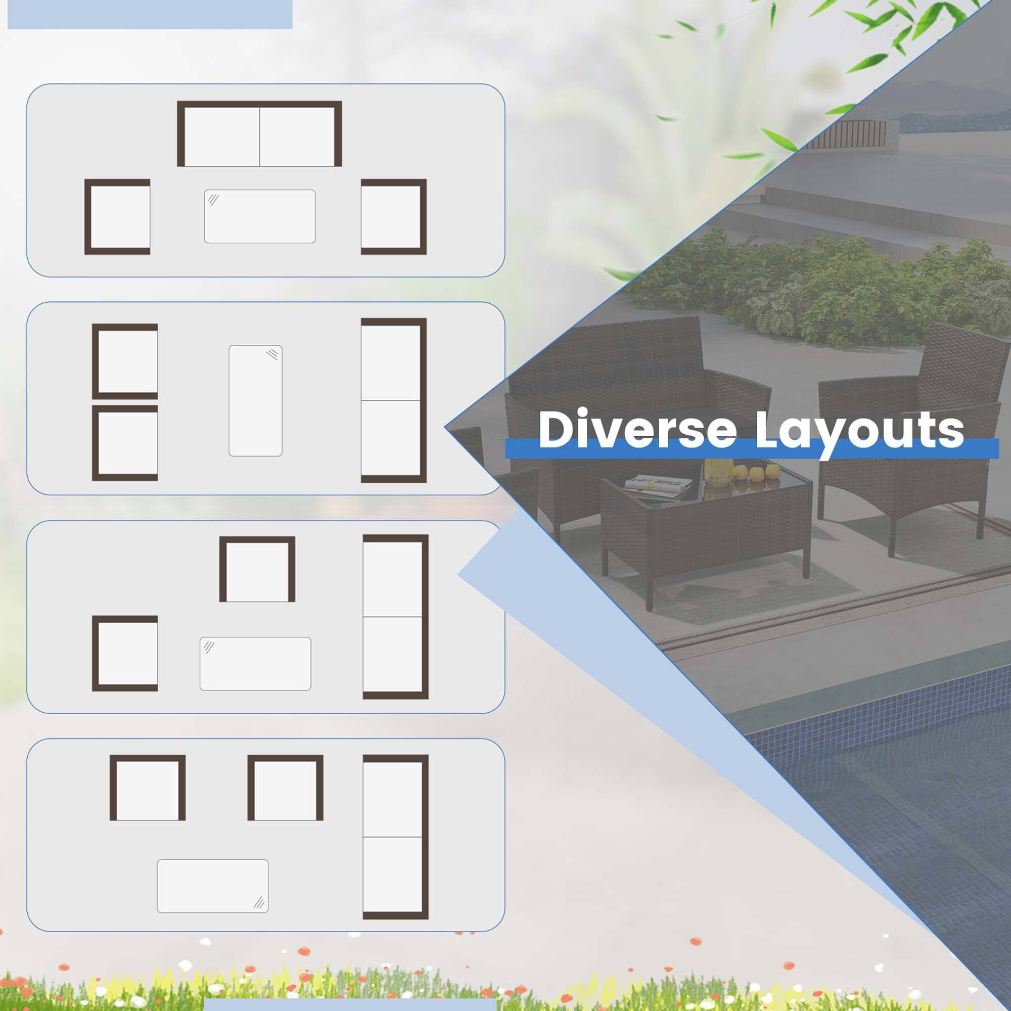 Diverse Layouts