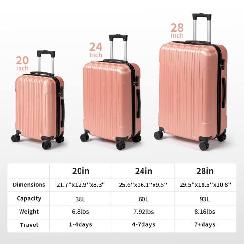 Winado 3 Piece 20in 24in 28in Lightweight ABS Hardside Hardshell Carry ...