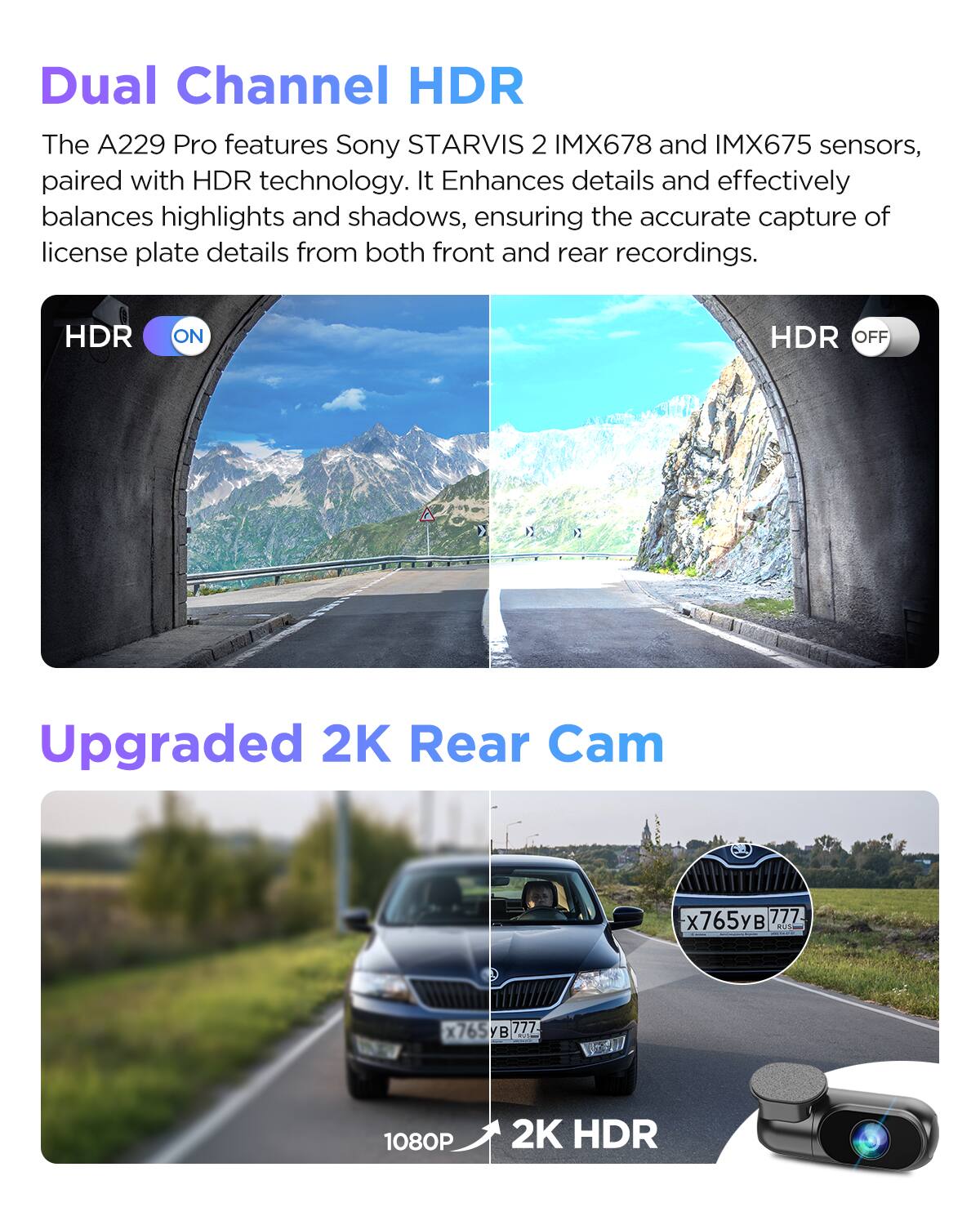 Dual Channel HDR

The A229 Pro features Sony STARVIS 2 IMX678 and IMX675 sensors, paired with HDR technology. It Enhances details and effectively balances highlights and shadows, ensuring the accurate capture of license plate details from both front and rear recordings.

HDR ON HDR OFF

Upgraded 2K Rear Cam

1080P 2K HDR
