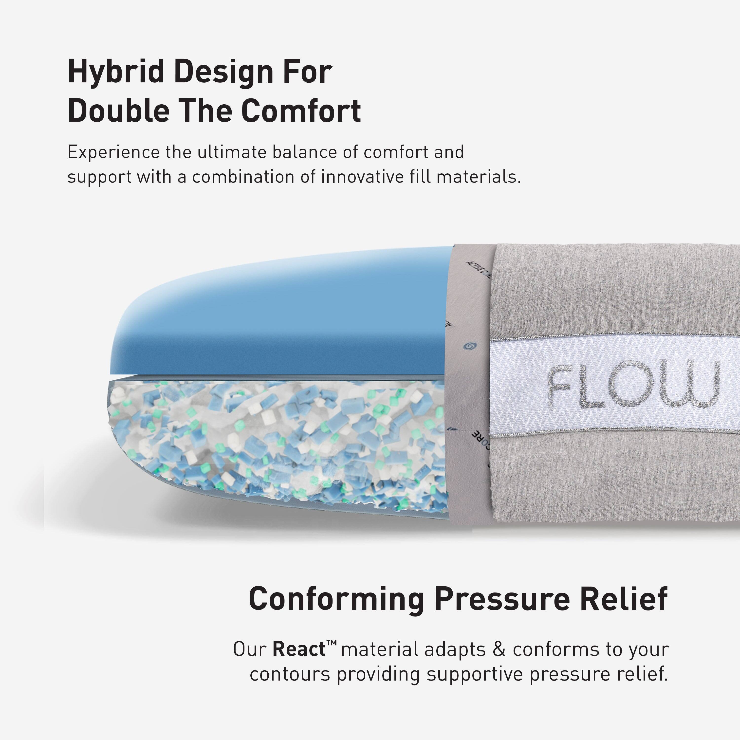Hybrid Design For Double The Comfort  
Experience the ultimate balance of comfort and support with a combination of innovative fill materials.

ACTIVE C  
FLOW CORE  
Conforming Pressure Relief™  
Our React™ material adapts & conforms to your contours providing supportive pressure relief.