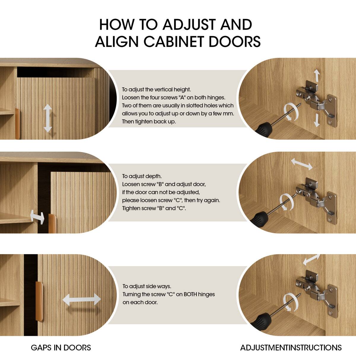 HOW TO ADJUST AND ALIGN CABINET DOORS

To adjust the vertical height:
Loosen the four screws "A" on both hinges. Two of them are usually in slotted holes which allows you to adjust up or down by a few mm. Then tighten back up.

To adjust depth:
Loosen screw "B" and adjust door, if the door can not be adjusted, please loosen screw "C". Then try again. Tighten screw "B" and "C".

To adjust side ways:
Turning the screw "C" on BOTH hinges on each door.

GAPS IN DOORS

ADJUSTMENT INSTRUCTIONS