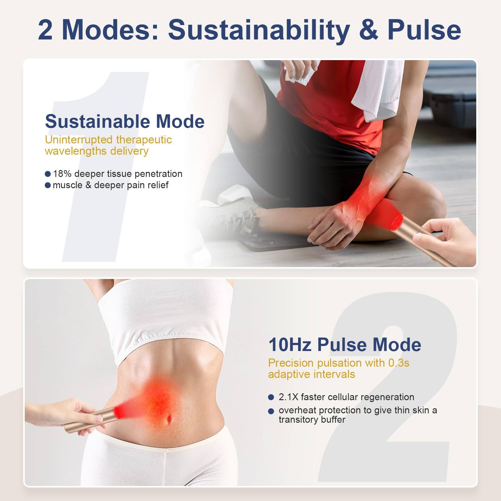 2 Modes: Sustainability & Pulse

Sustainable Mode
- Uninterrupted therapeutic wavelengths delivery
  - 18% deeper tissue penetration
  - muscle & deeper pain relief

10Hz Pulse Mode
- Precision pulsation with 0.3s adaptive intervals
  - 2.1X faster cellular regeneration
  - overheating protection to give thin skin a transitory buffer