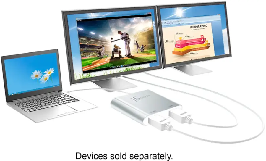 j5create USB 3.0 to Dual HDMI Multi Monitor Adapter Silver JUA365 ...