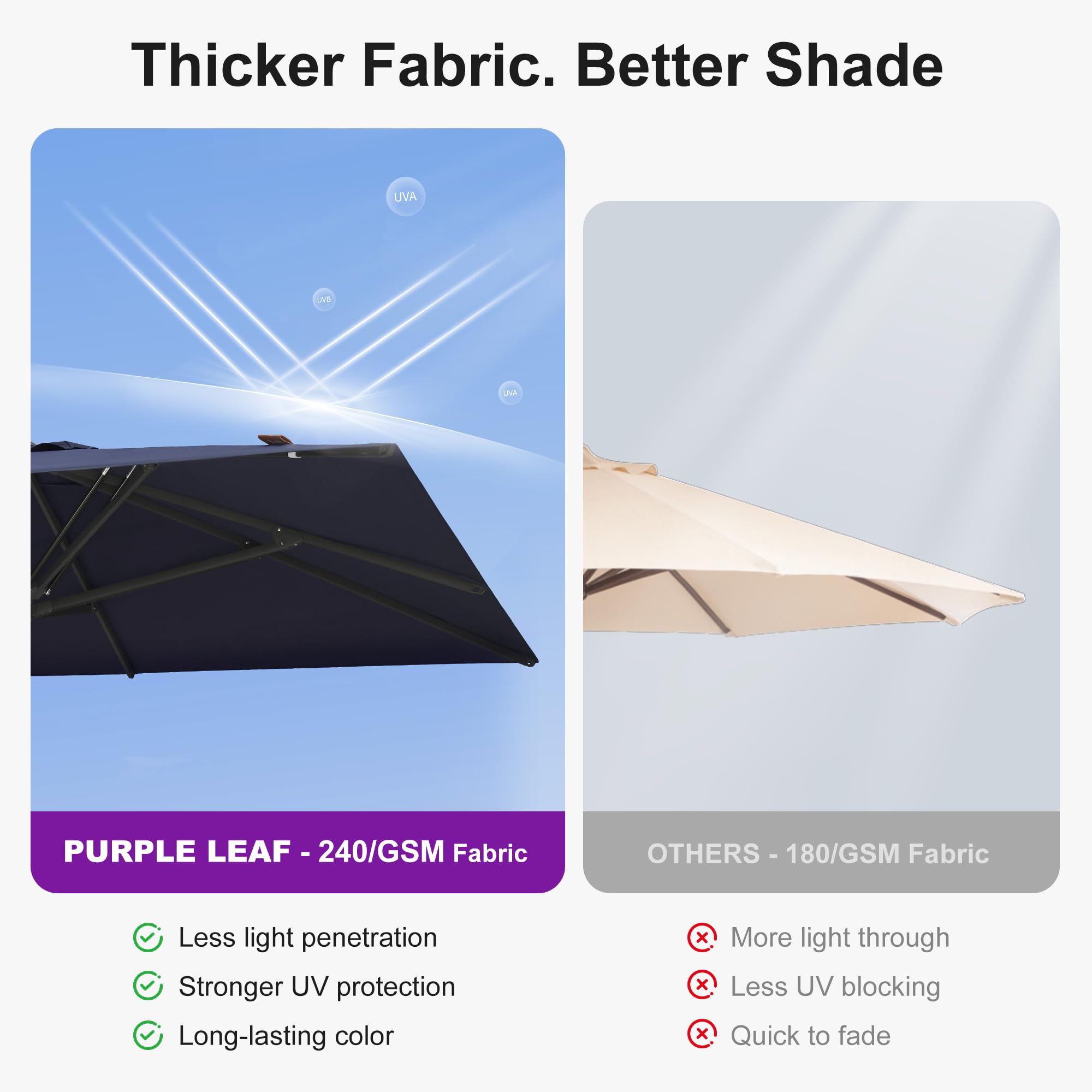 Thicker Fabric. Better Shade

UVA LVE LVE PURPLE LEAF - 240/GSM Fabric
- Less light penetration
- Stronger UV protection
- Long-lasting color

OTHERS - 180/GSM Fabric
- More light through
- Less UV blocking
- Quick to fade