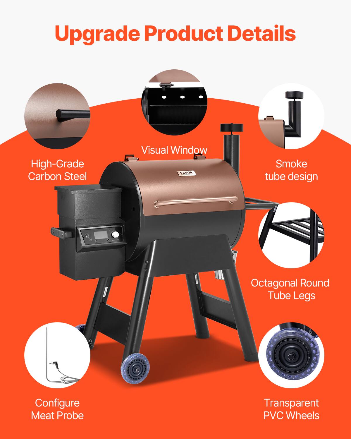 Upgrade Product Details

- High-Grade Carbon Steel
- Visual Window
- Smoke tube design
- Octagonal Round Tube Legs
- Configure Meat Probe
- Transparent PVC Wheels