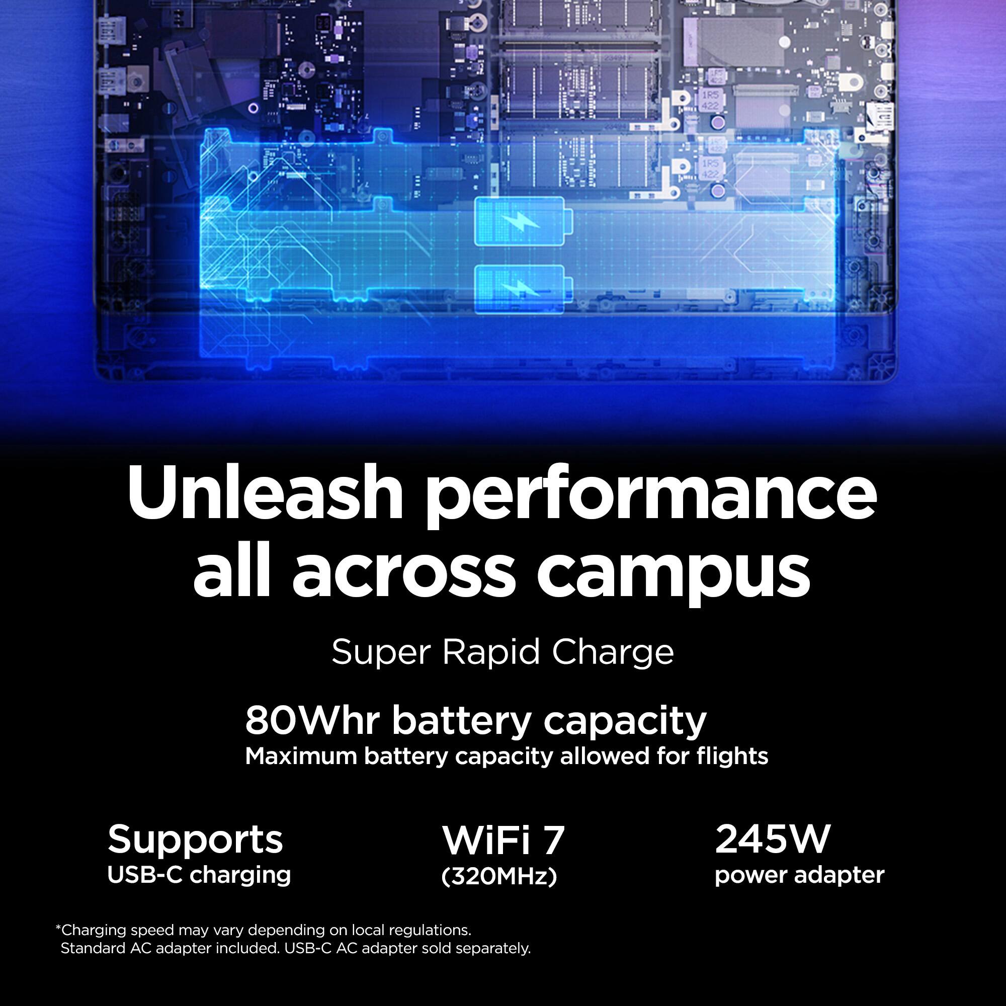 Unleash performance all across campus  
Super Rapid Charge  
80Whr battery capacity  
Maximum battery capacity allowed for flights  
Supports USB-C charging  
WiFi 7 (320MHz)  
245W power adapter  

*Charging speed may vary depending on local regulations.  
Standard AC adapter included. USB-C AC adapter sold separately.