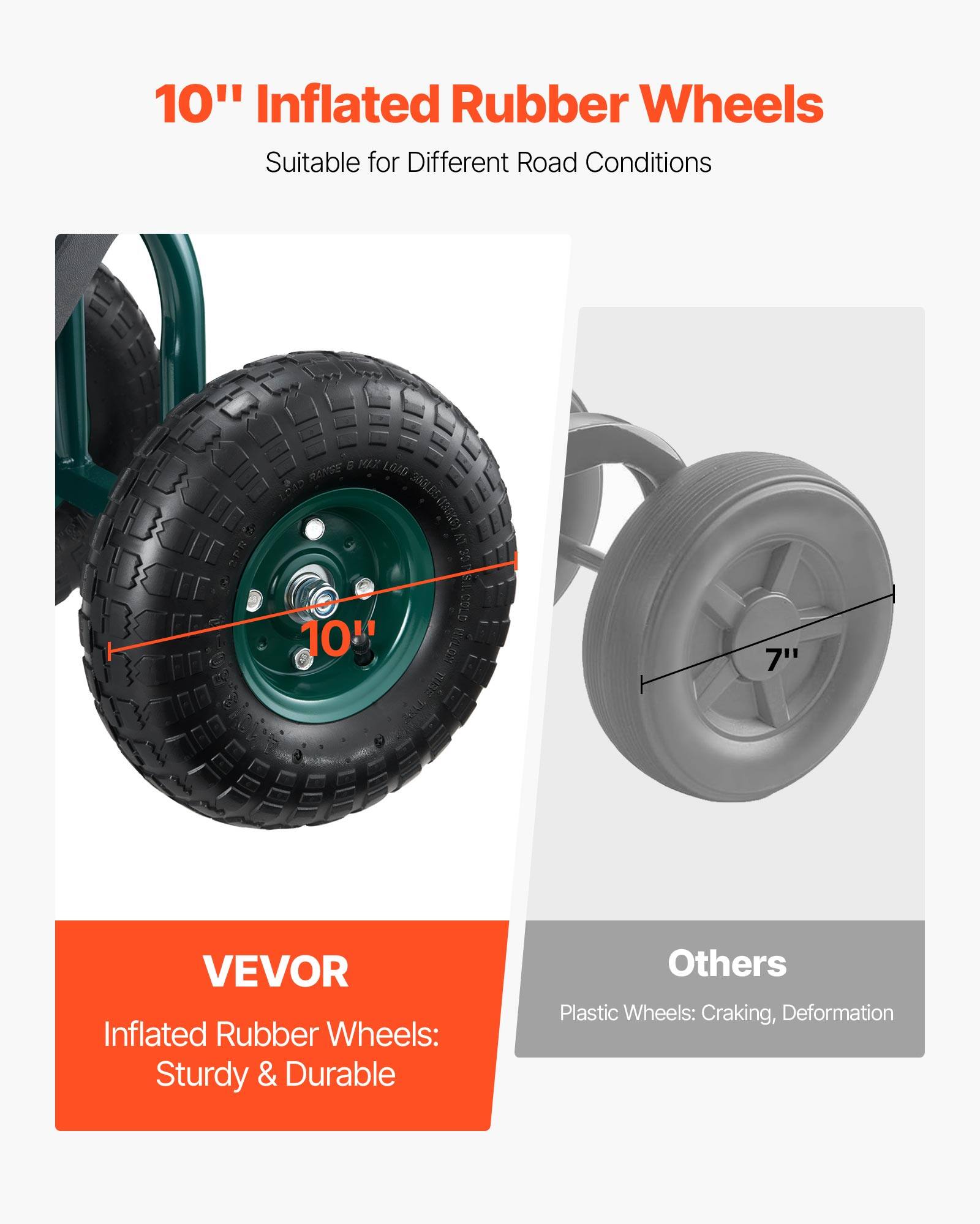 10" Inflated Rubber Wheels Suitable for Different Road Conditions

VEVOR Inflated Rubber Wheels: Sturdy & Durable

Others Plastic Wheels: Craking, Deformation