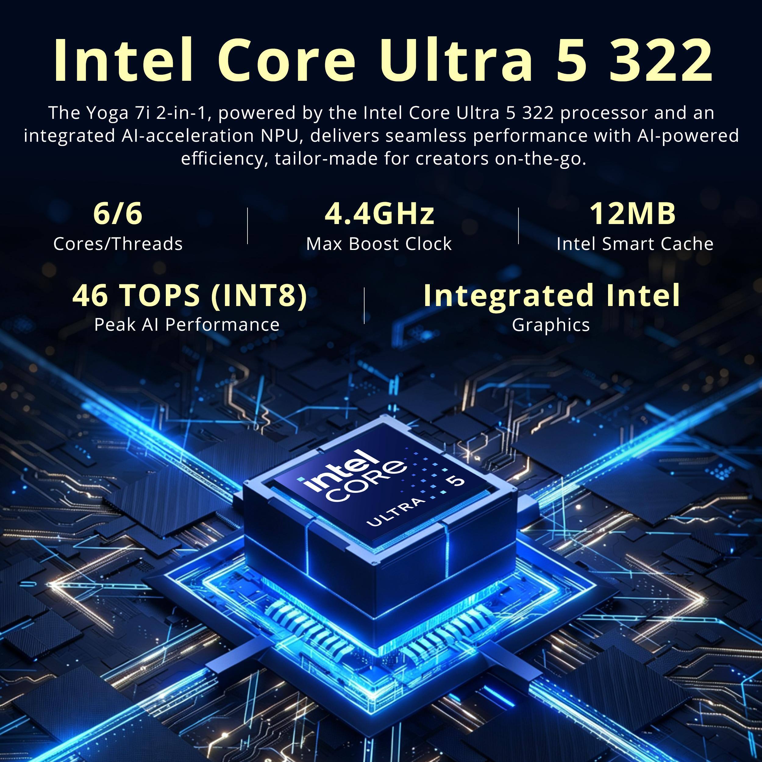 Intel Core Ultra 5 322

The Yoga 7i 2-in-1, powered by the Intel Core Ultra 5 322 processor and an integrated AI-acceleration NPU, delivers seamless performance with AI-powered efficiency, tailor-made for creators on-the-go.

- 6/6 Cores/Threads
- 4.4GHz Max Boost Clock
- 12MB Intel Smart Cache
- 46 TOPS (INT8) Peak AI Performance
- Integrated Intel Graphics