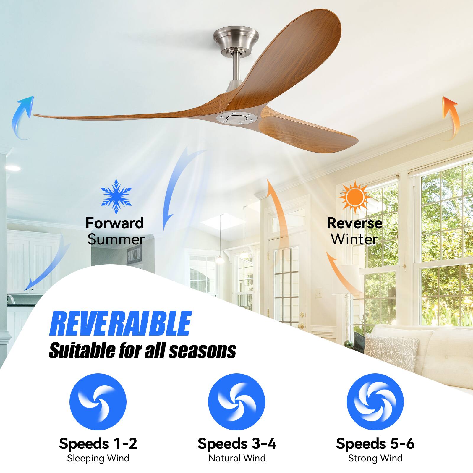 Forward Summer  
Reverse Winter  

REVERSIBLE  
Suitable for all seasons  

Speeds 1-2  
Sleeping Wind  

Speeds 3-4  
Natural Wind  

Speeds 5-6  
Strong Wind