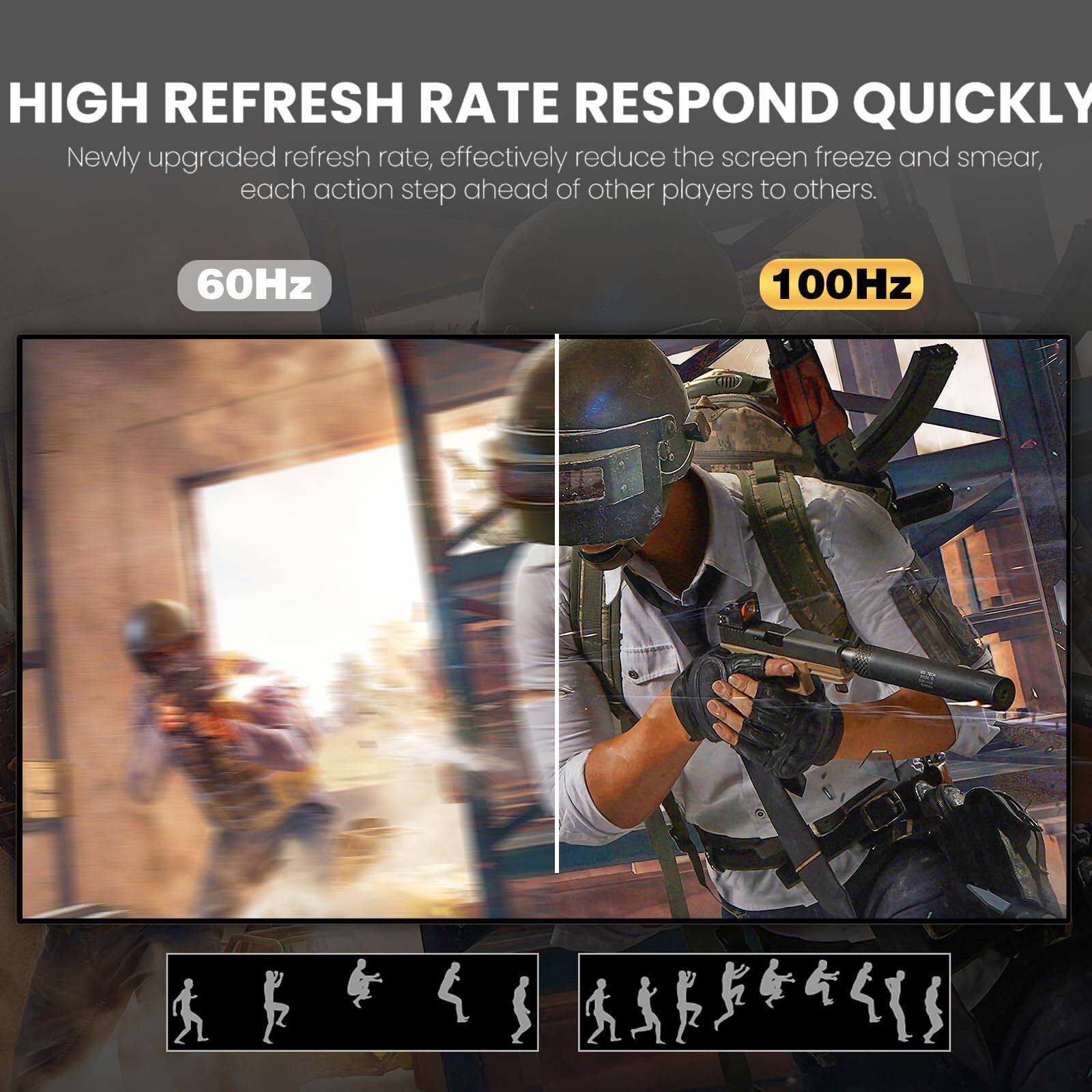 HIGH REFRESH RATE RESPOND QUICKLY

Newly upgraded refresh rate, effectively reduce the screen freeze and smear, each action step ahead of other players to others.

60Hz 100Hz