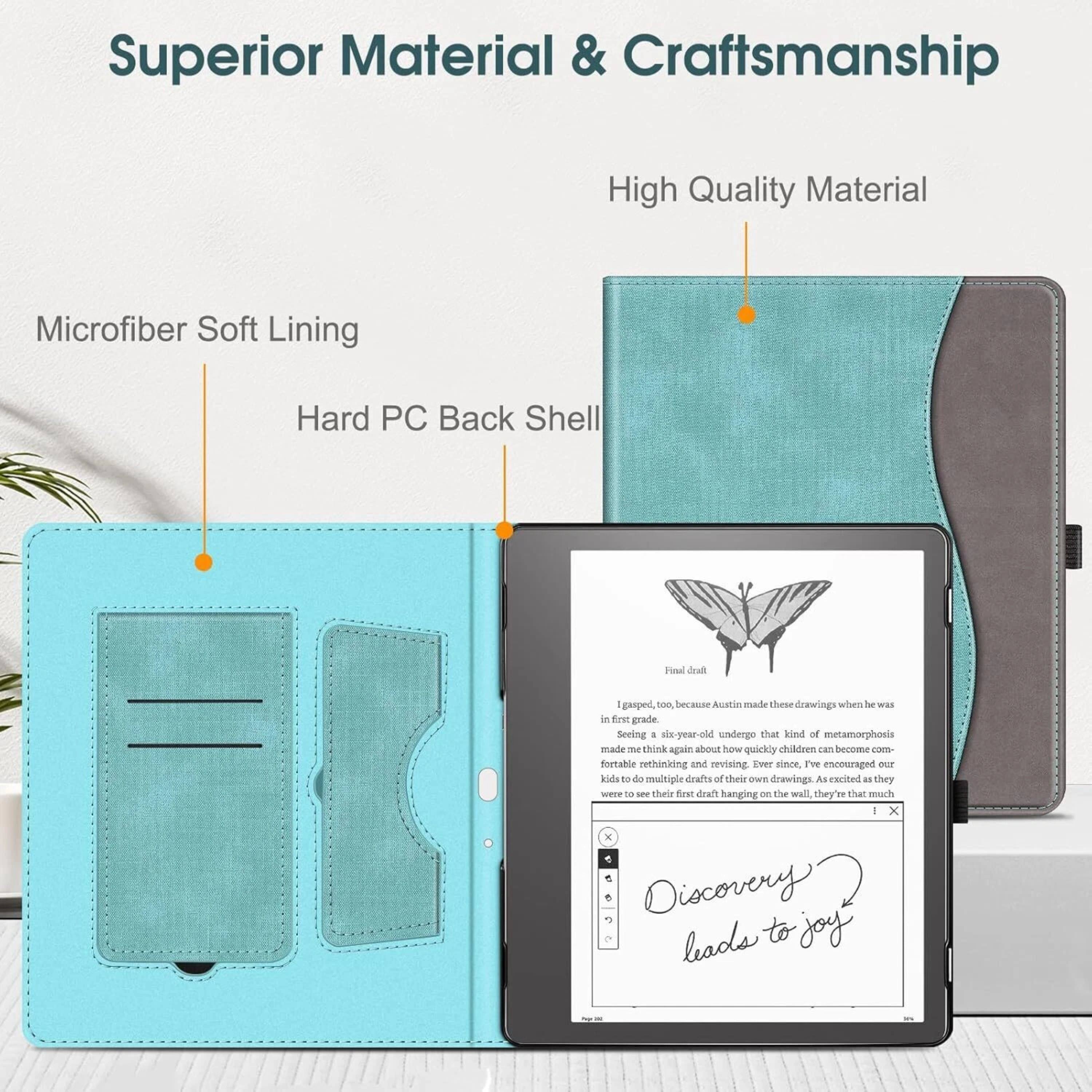 Superior Material & Craftsmanship

High Quality Material

Microfiber Soft Lining

Hard PC Back Shell

Final draft

I gasped, too, because Austin made these drawings when he was in first grade. A six-year-old undergoing that kind of metamorphosis made me think again about how quickly children can become comfortable rethinking and revising. Ever since, I've encouraged our kids to do multiple drafts of their own drawings. As excited as they were to see their first draft hanging on the wall, they're that much more excited to see their second draft hanging on the wall.

Discovery leads to joy