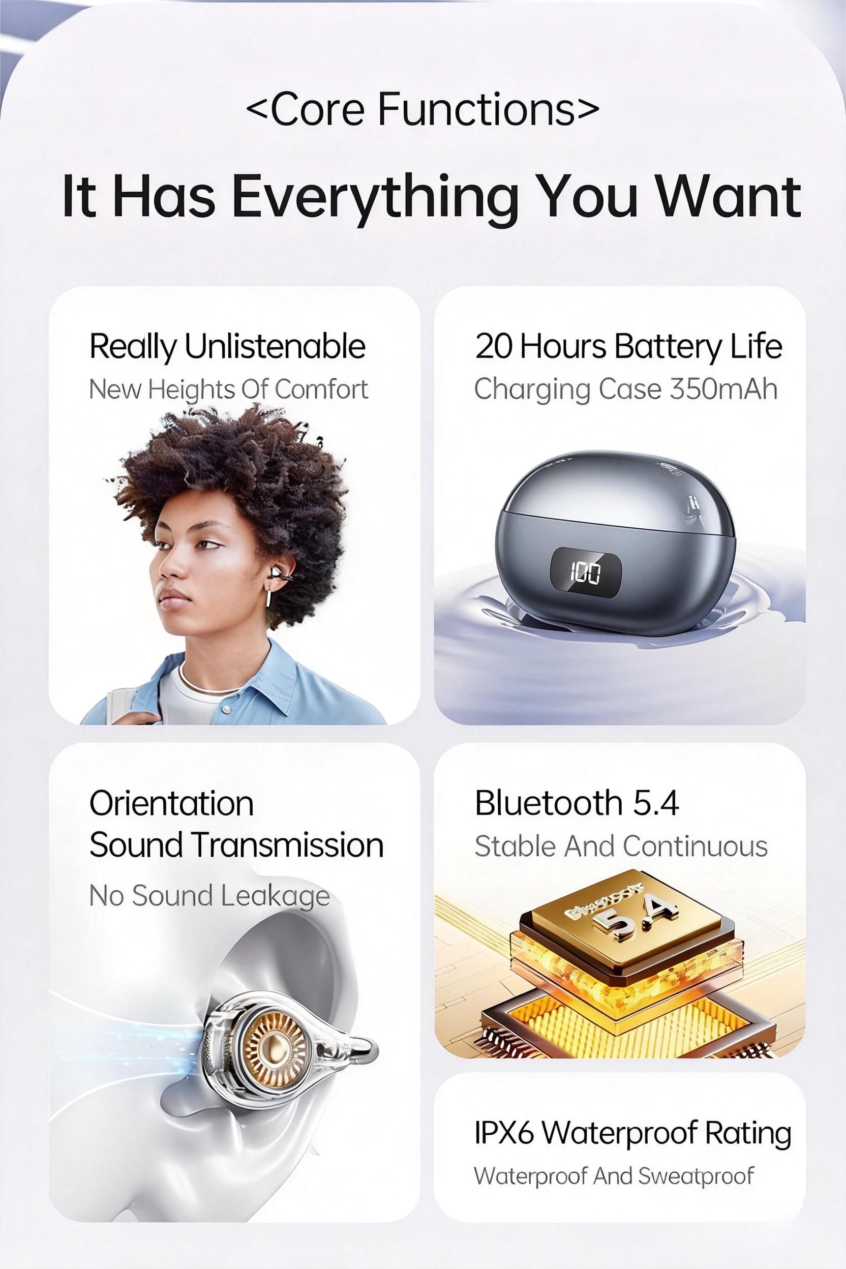 <Core Functions> It Has Everything You Want

- Really Unlistenable
  - New Heights Of Comfort

- 20 Hours Battery Life
  - Charging Case 350mAh

- Orientation
  - Sound Transmission
  - No Sound Leakage

- Bluetooth 5.4
  - Stable And Continuous

- IPX6 Waterproof Rating
  - Waterproof And Sweatproof